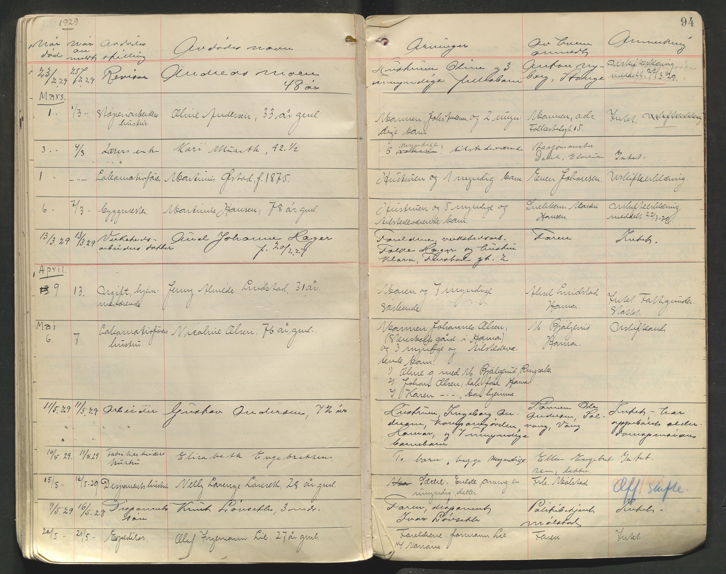 Sør-Hedmark sorenskriveri, AV/SAH-TING-014/J/Jd/Jdb/L0002: Dødsfallsprotokoll - Hamar by, 1910-1931, s. 94