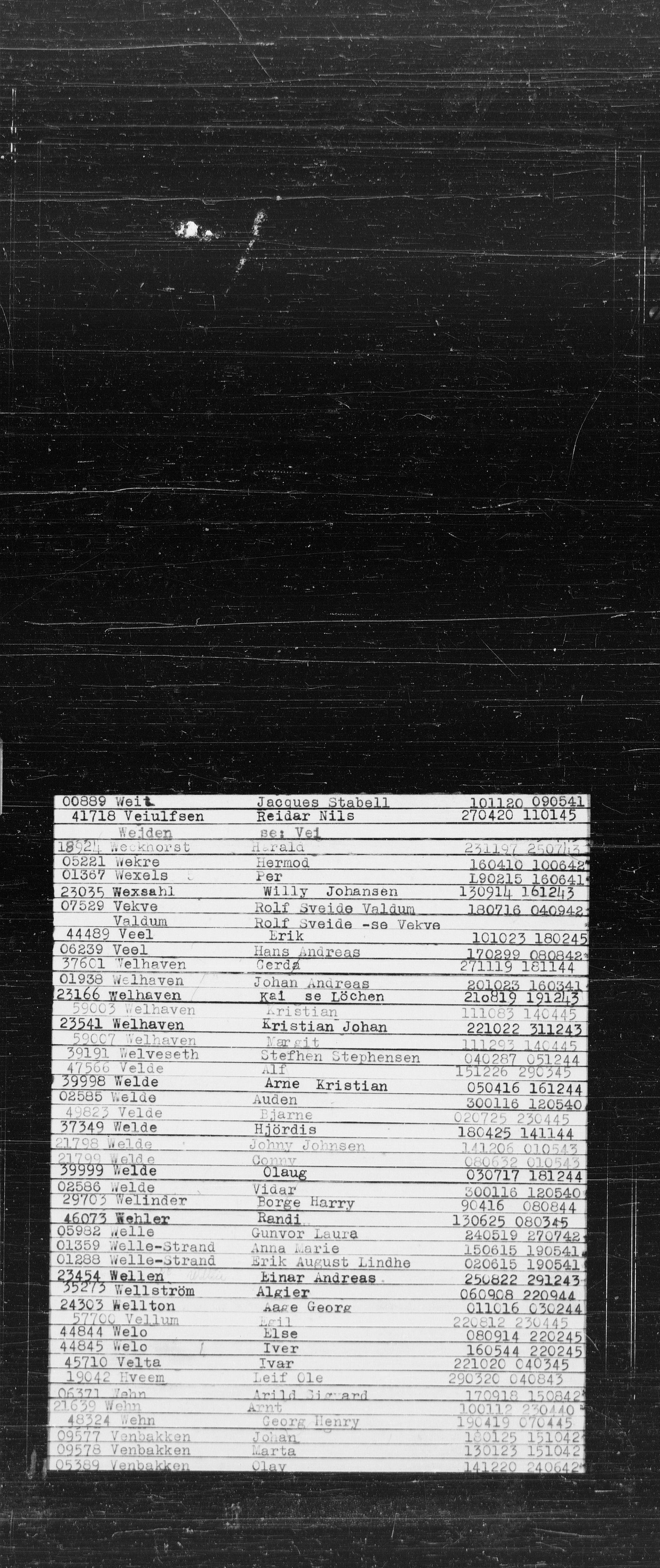 Den Kgl. Norske Legasjons Flyktningskontor, RA/S-6753/V/Va/L0022: Kjesäterkartoteket.  Alfabetisk register, A-Å., 1940-1945, s. 916