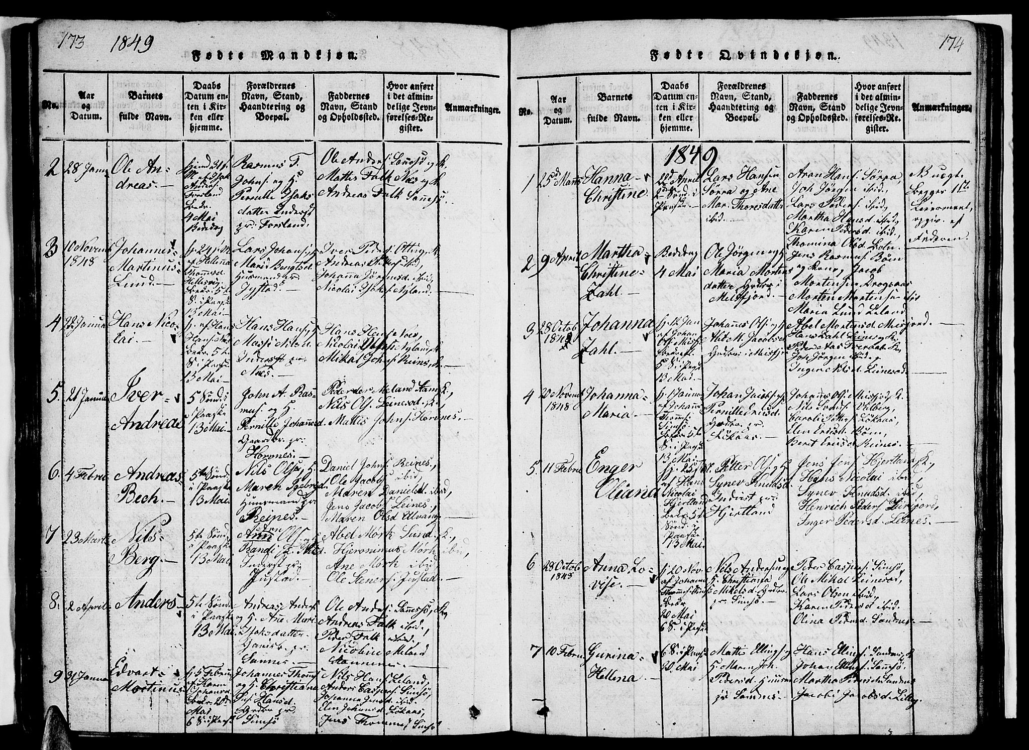 Ministerialprotokoller, klokkerbøker og fødselsregistre - Nordland, AV/SAT-A-1459/831/L0474: Klokkerbok nr. 831C01, 1820-1850, s. 173-174