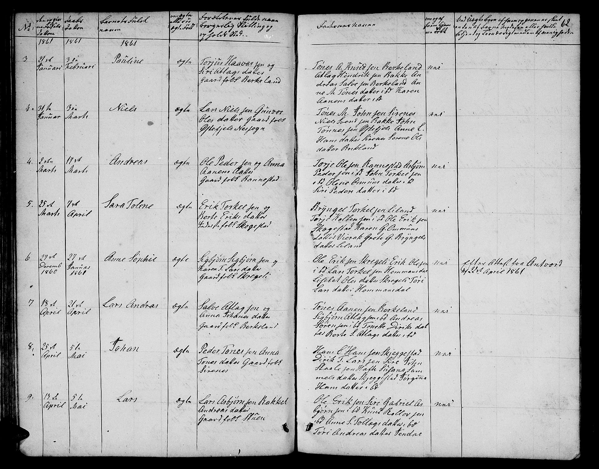 Bakke sokneprestkontor, AV/SAK-1111-0002/F/Fb/Fba/L0001: Klokkerbok nr. B 1, 1849-1879, s. 62