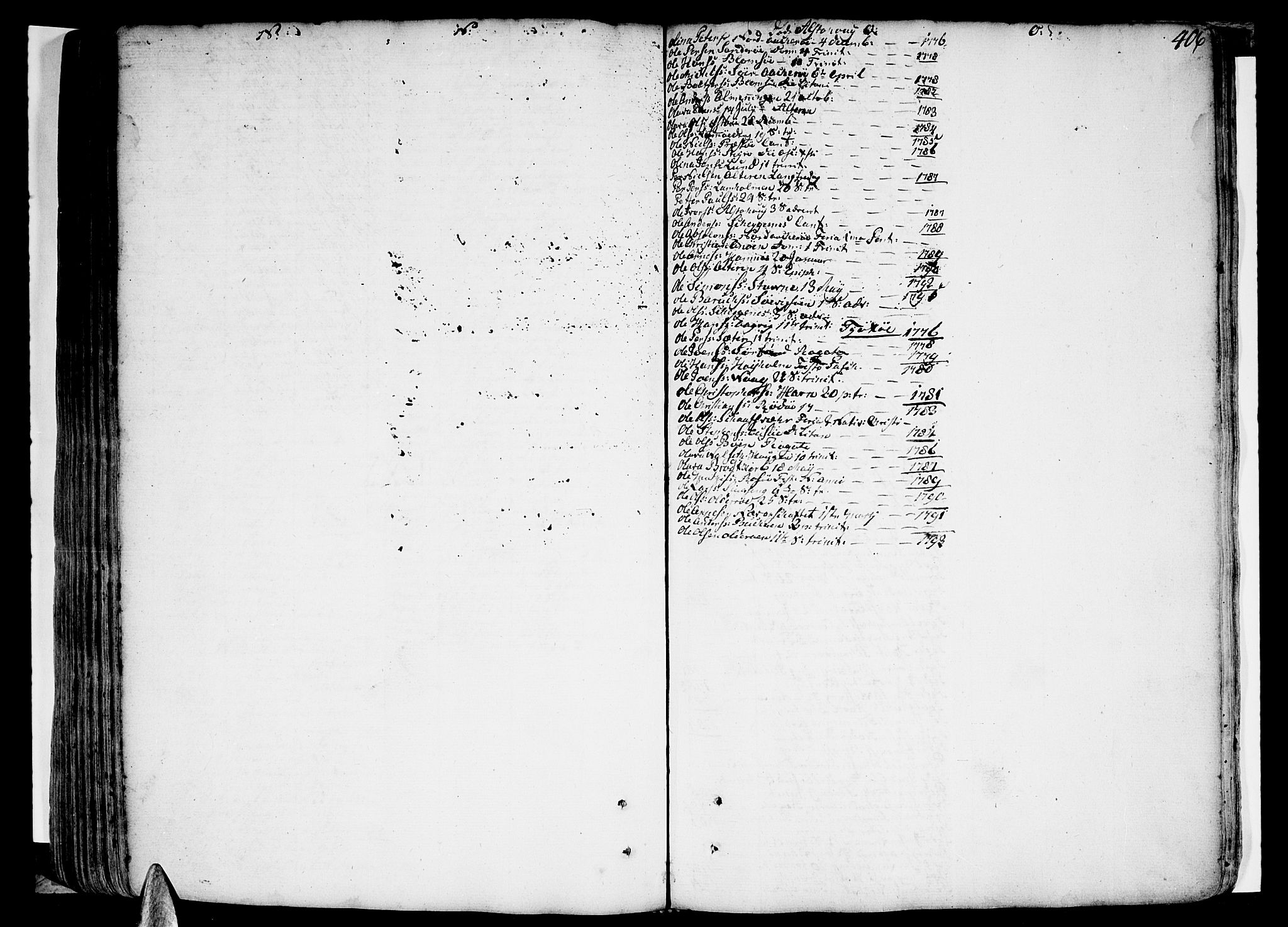 Ministerialprotokoller, klokkerbøker og fødselsregistre - Nordland, SAT/A-1459/830/L0439: Ministerialbok nr. 830A07 /1, 1776-1800, s. 406