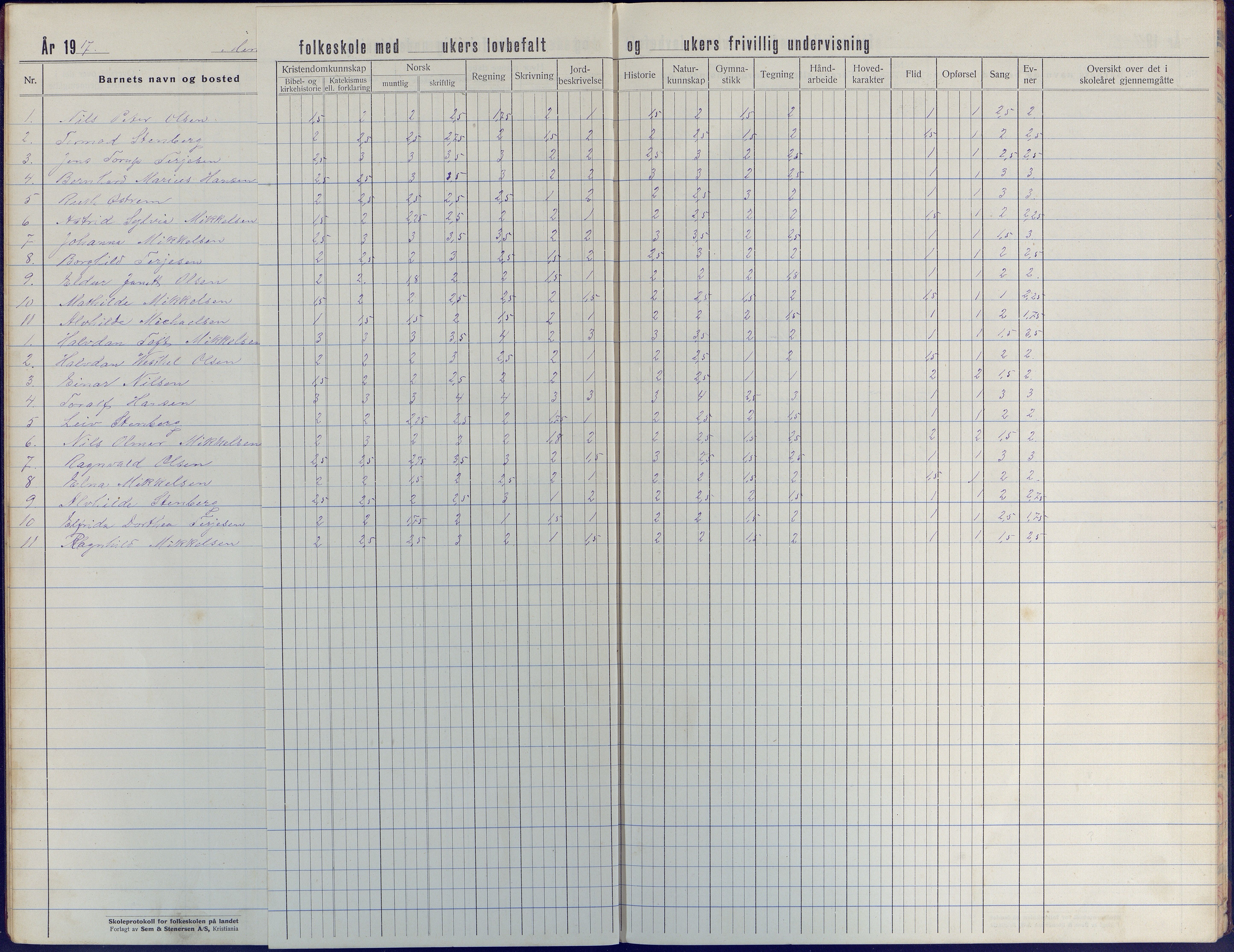 Tromøy kommune frem til 1971, AAKS/KA0921-PK/04/L0044: Merdø - Karakterprotokoll (også Nes skole, Stokken, til 1891), 1916-1942