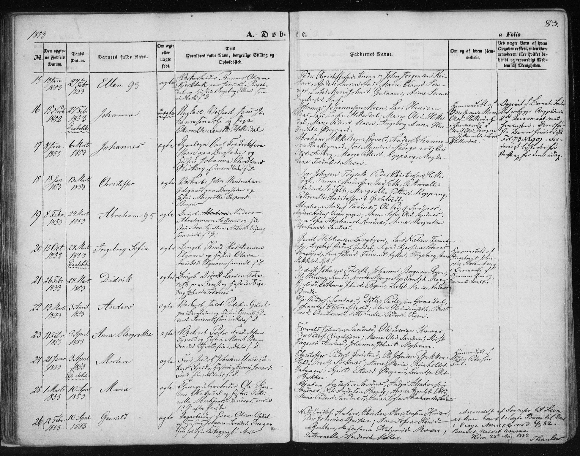 Ministerialprotokoller, klokkerbøker og fødselsregistre - Sør-Trøndelag, SAT/A-1456/681/L0931: Ministerialbok nr. 681A09, 1845-1859, s. 83
