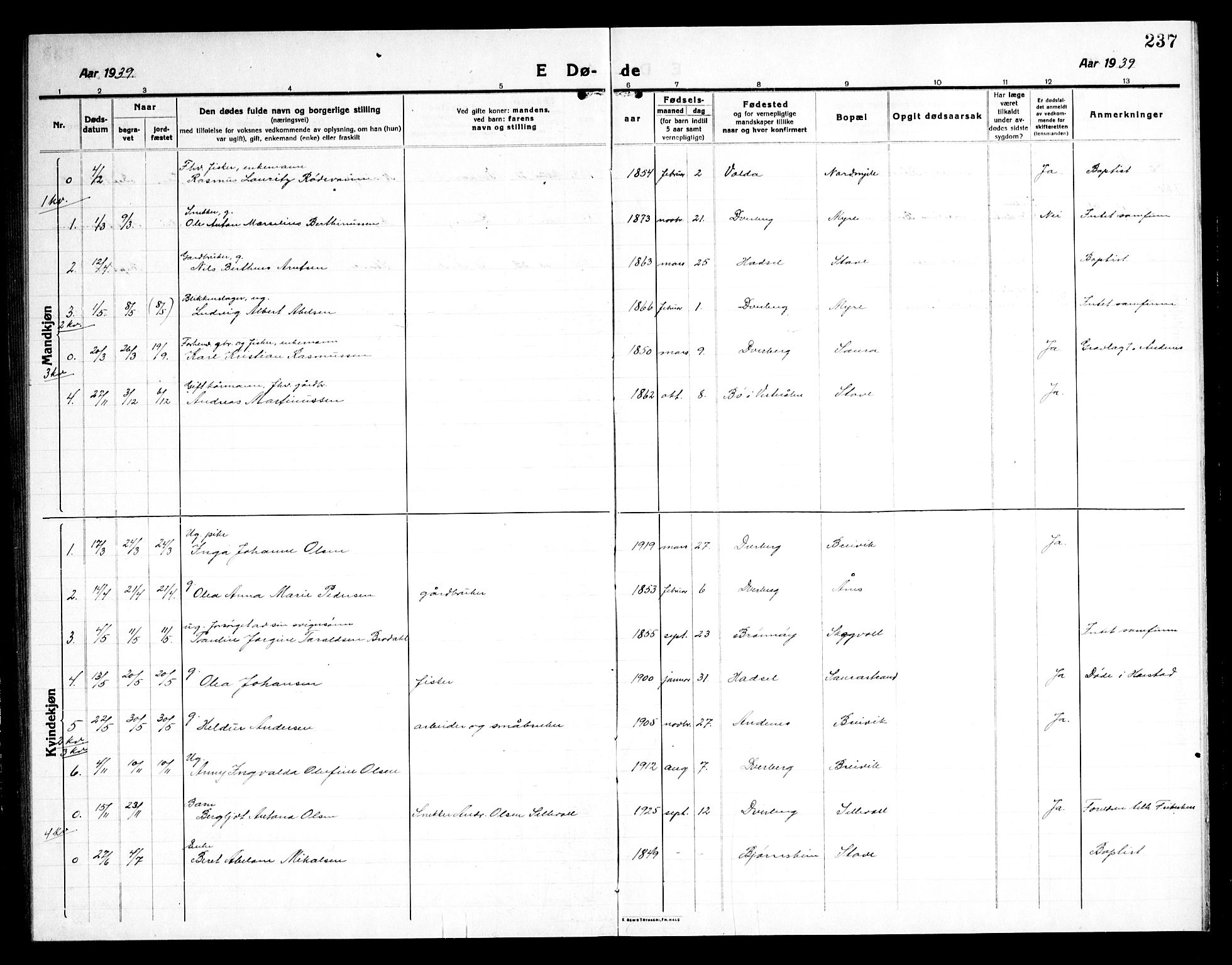 Ministerialprotokoller, klokkerbøker og fødselsregistre - Nordland, AV/SAT-A-1459/897/L1415: Klokkerbok nr. 897C05, 1916-1945, s. 237