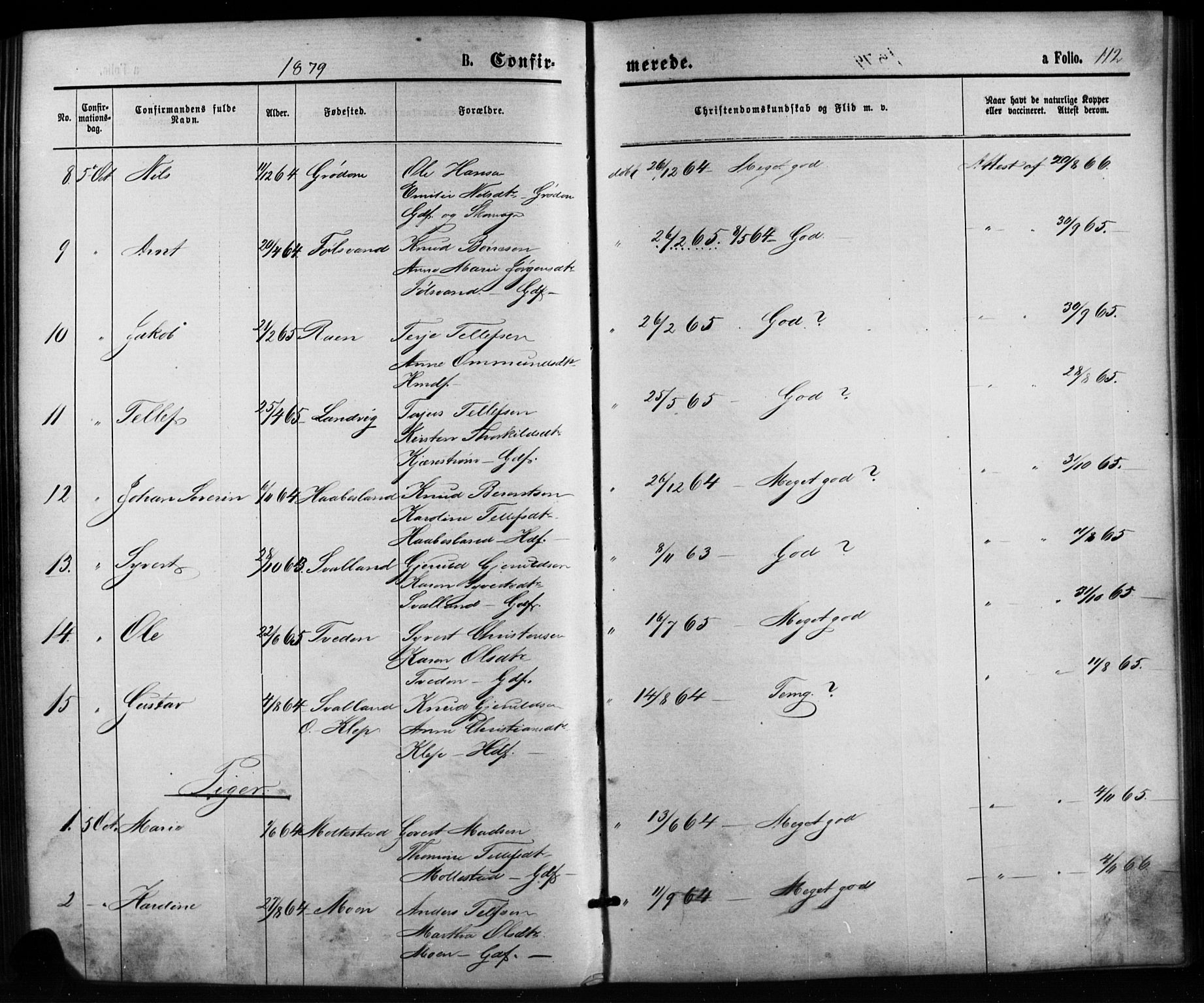 Birkenes sokneprestkontor, SAK/1111-0004/F/Fb/L0003: Klokkerbok nr. B 3, 1876-1892, s. 112