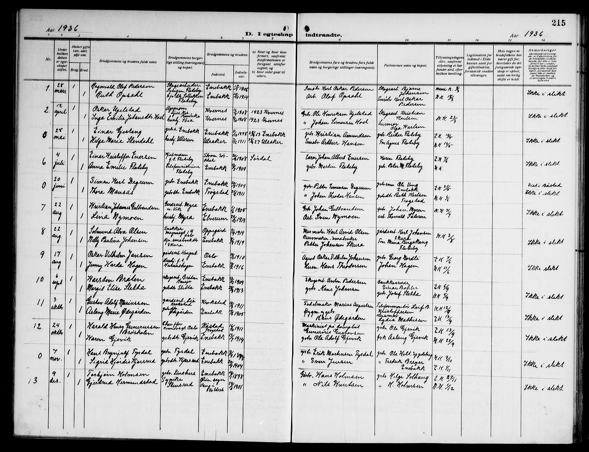 Enebakk prestekontor Kirkebøker, AV/SAO-A-10171c/G/Ga/L0007: Klokkerbok nr. I 7, 1911-1949, s. 215