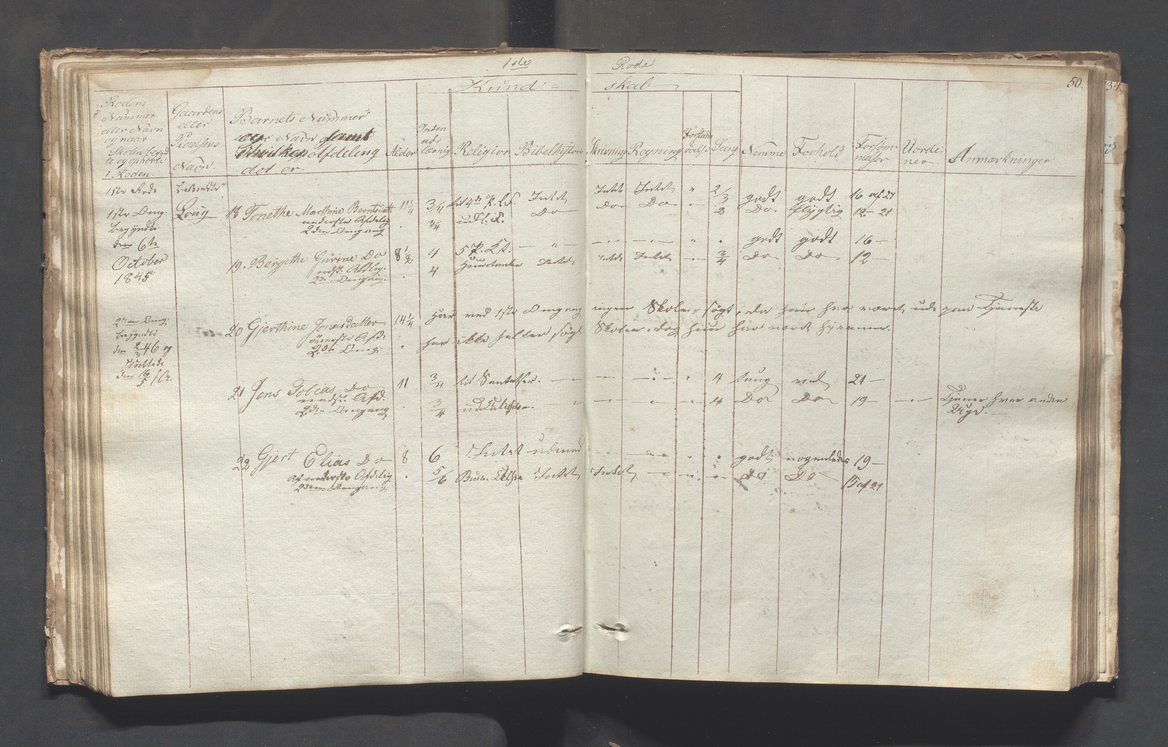 Sokndal kommune- Skolestyret/Skolekontoret, IKAR/K-101142/H/L0001: Skoleprotokoll - Tredje omgangsskoledistrikt, 1832-1854, s. 50