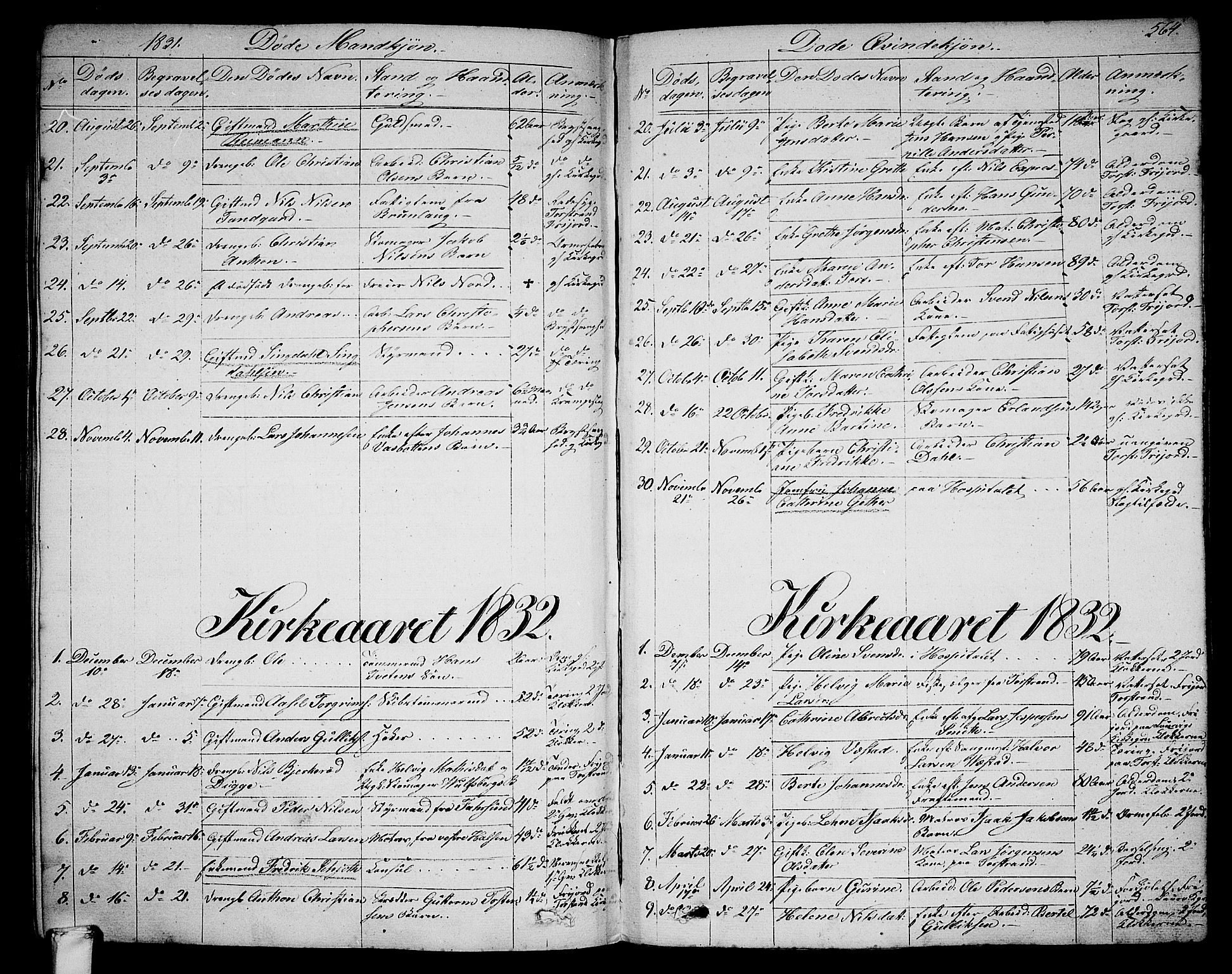 Larvik kirkebøker, SAKO/A-352/G/Ga/L0003b: Klokkerbok nr. I 3B, 1830-1870, s. 564