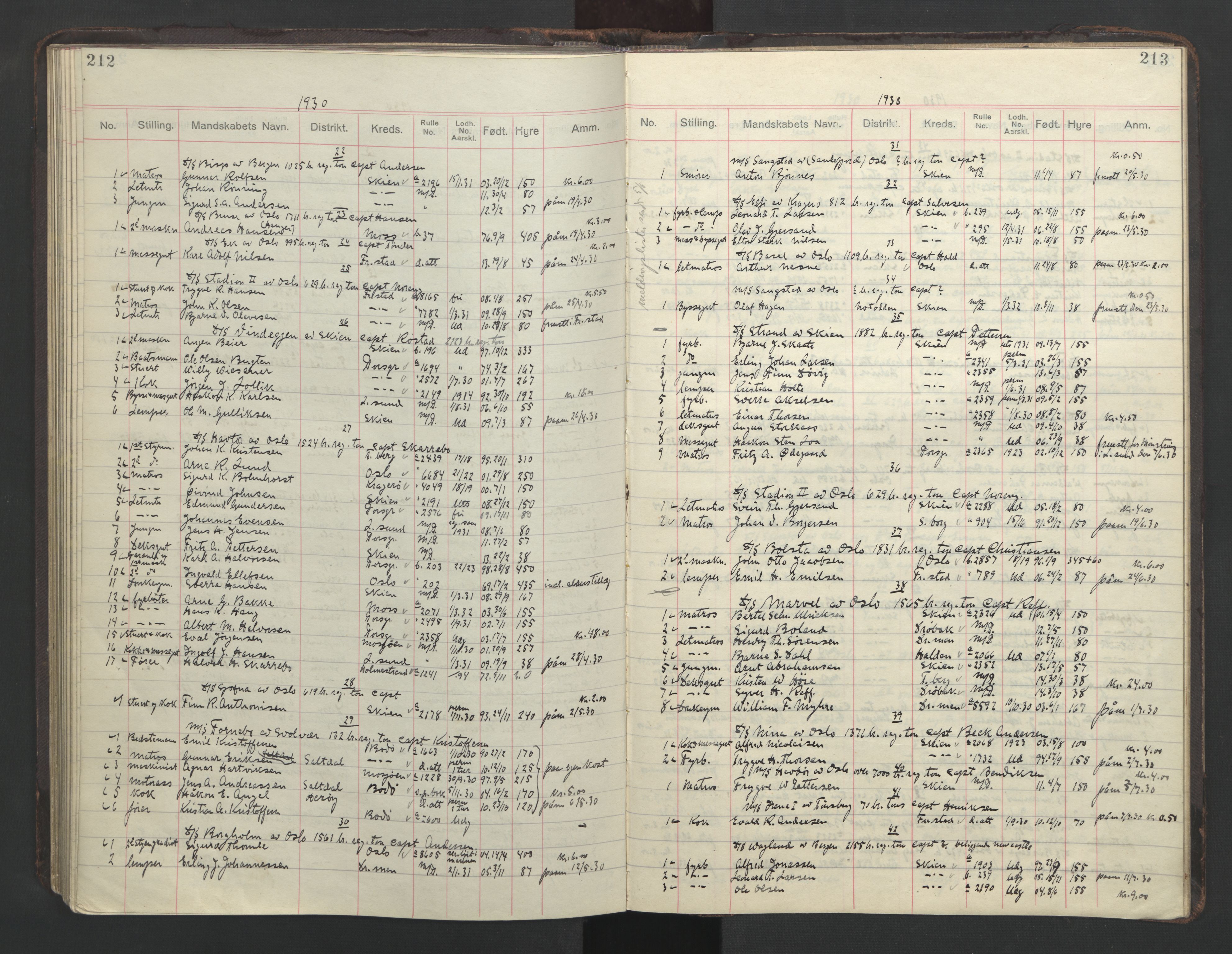 Skien innrulleringskontor, AV/SAKO-A-832/H/Ha/L0004: Mønstringsjournal, 1913-1937, s. 212-213