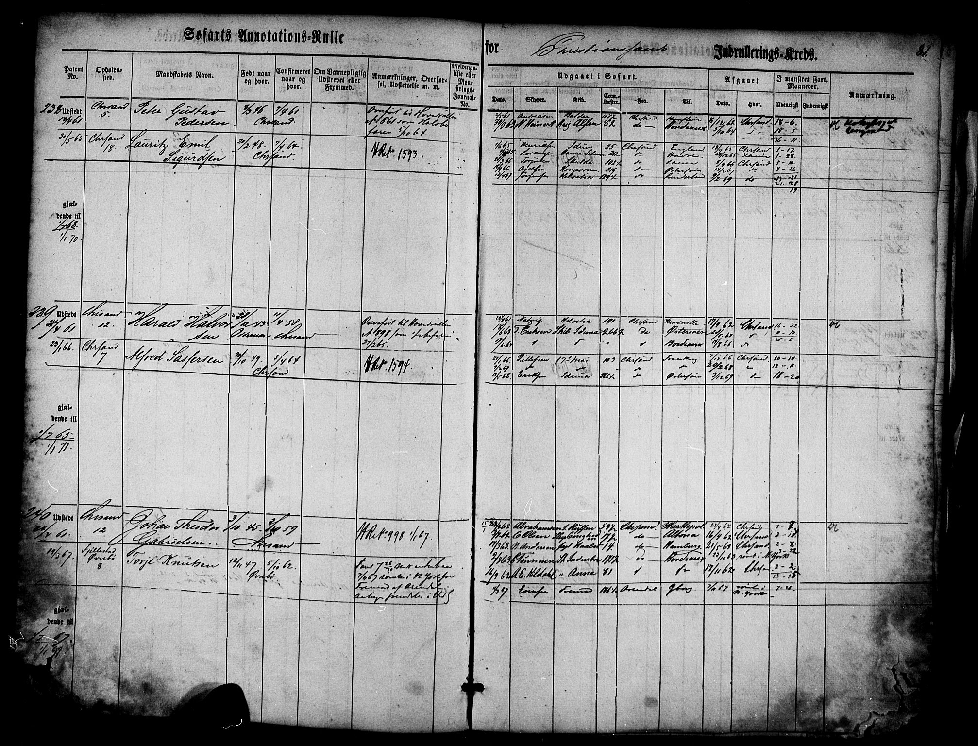 Kristiansand mønstringskrets, AV/SAK-2031-0015/F/Fa/L0012: Annotasjonsrulle nr 1-507b med register, X-5, 1860-1908, s. 101