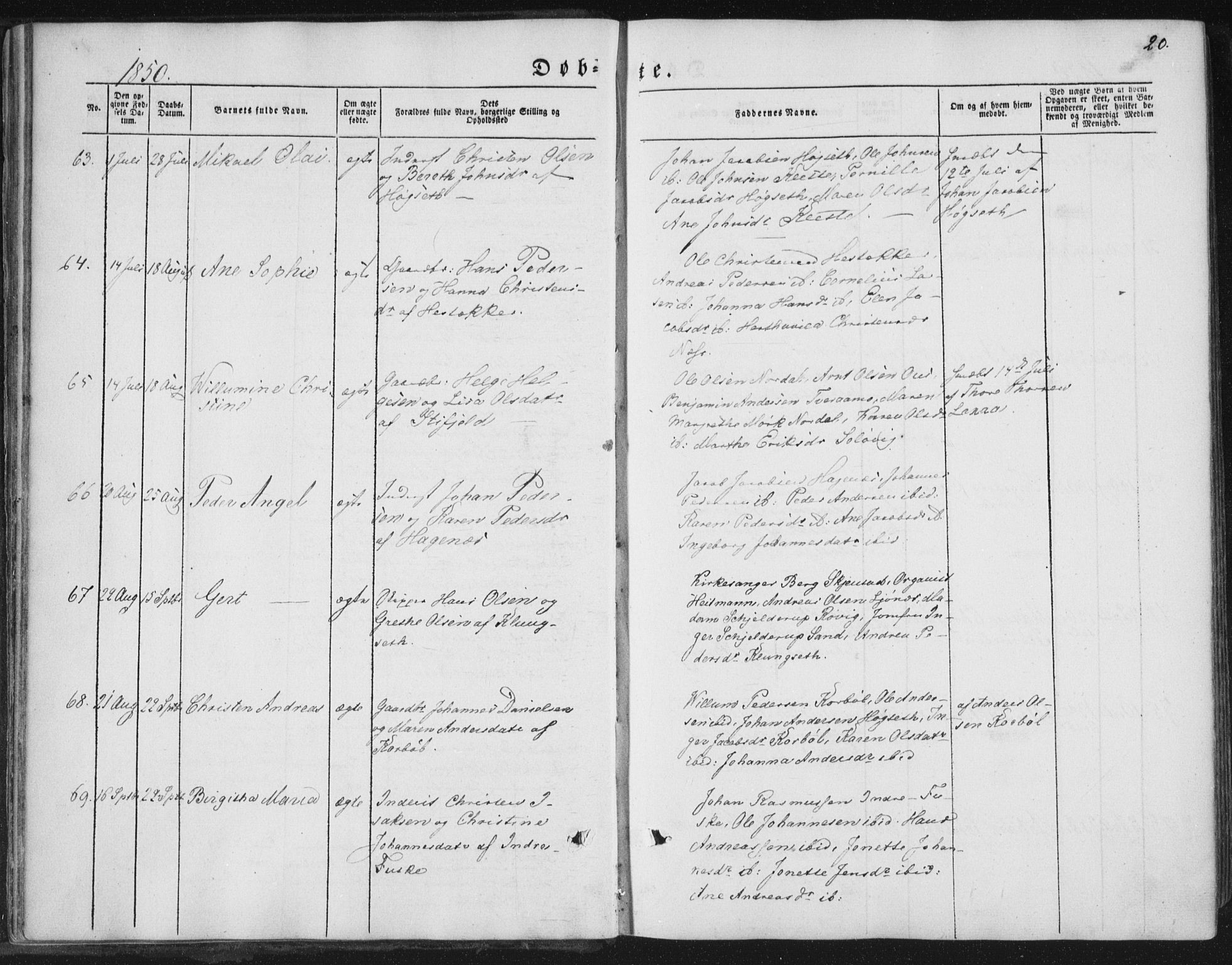 Ministerialprotokoller, klokkerbøker og fødselsregistre - Nordland, AV/SAT-A-1459/852/L0738: Ministerialbok nr. 852A08, 1849-1865, s. 20