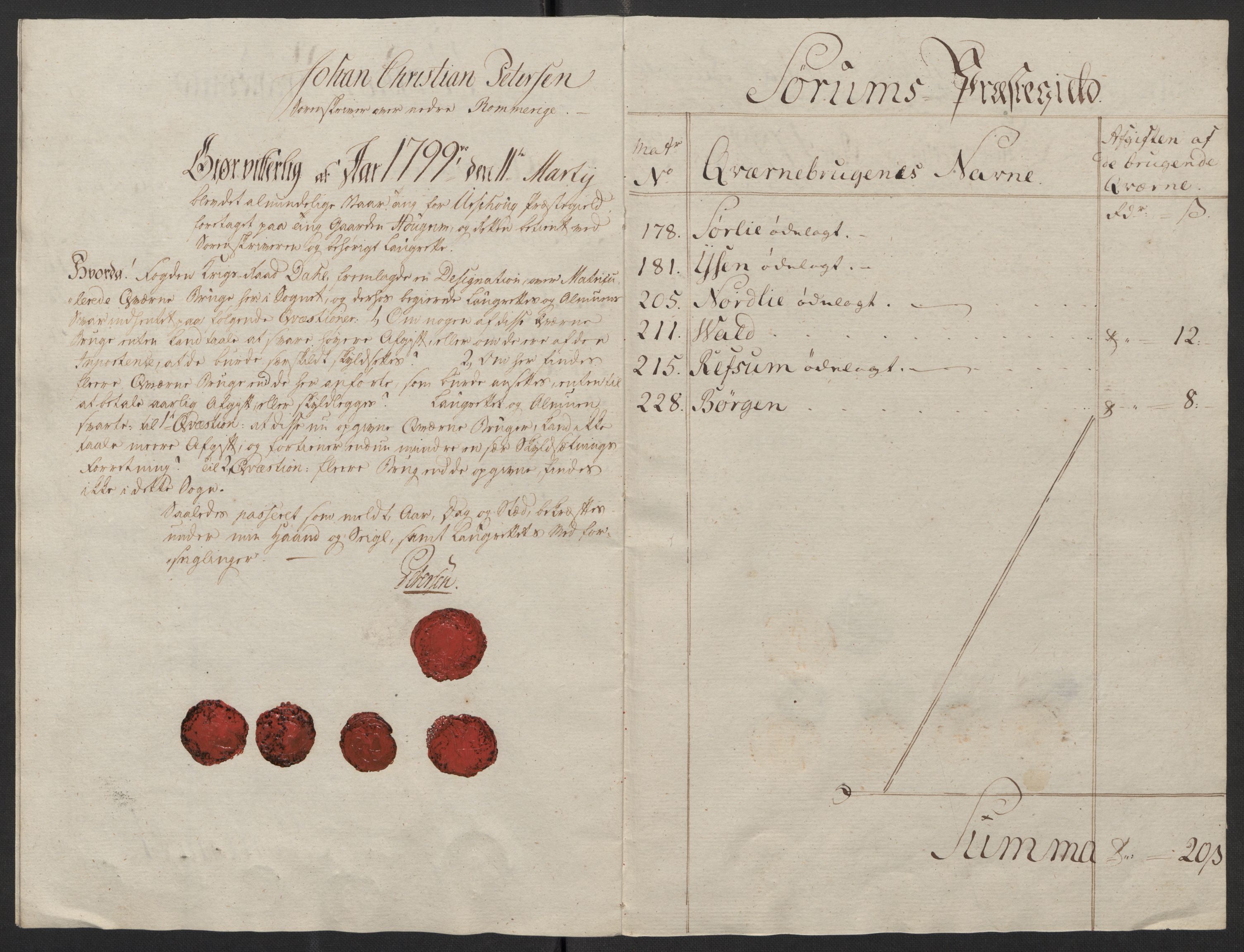 Rentekammeret inntil 1814, Reviderte regnskaper, Fogderegnskap, RA/EA-4092/R11/L0674: Fogderegnskap Nedre Romerike, 1798, s. 109