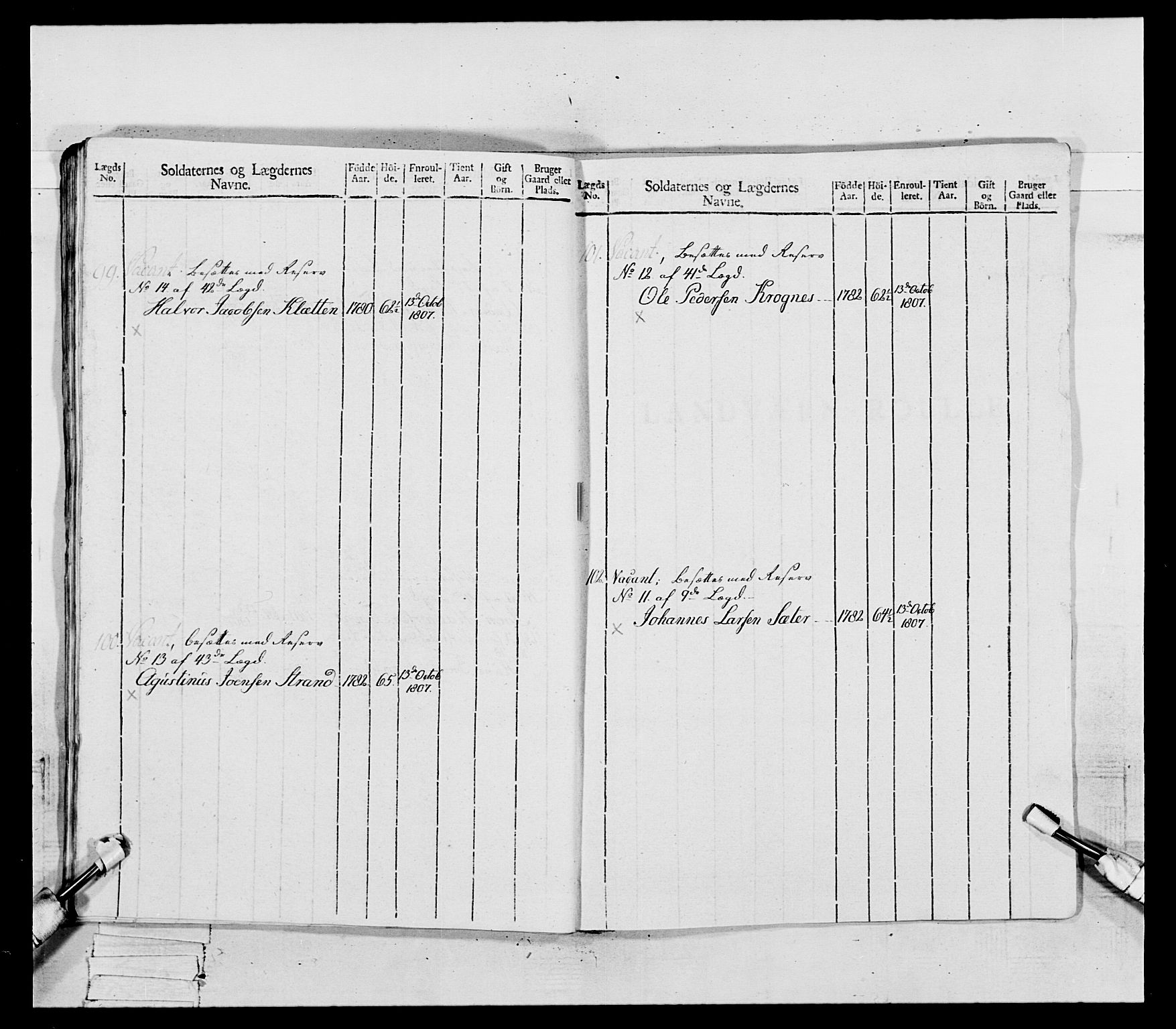 Generalitets- og kommissariatskollegiet, Det kongelige norske kommissariatskollegium, AV/RA-EA-5420/E/Eh/L0081: 2. Trondheimske nasjonale infanteriregiment, 1801-1804, s. 280