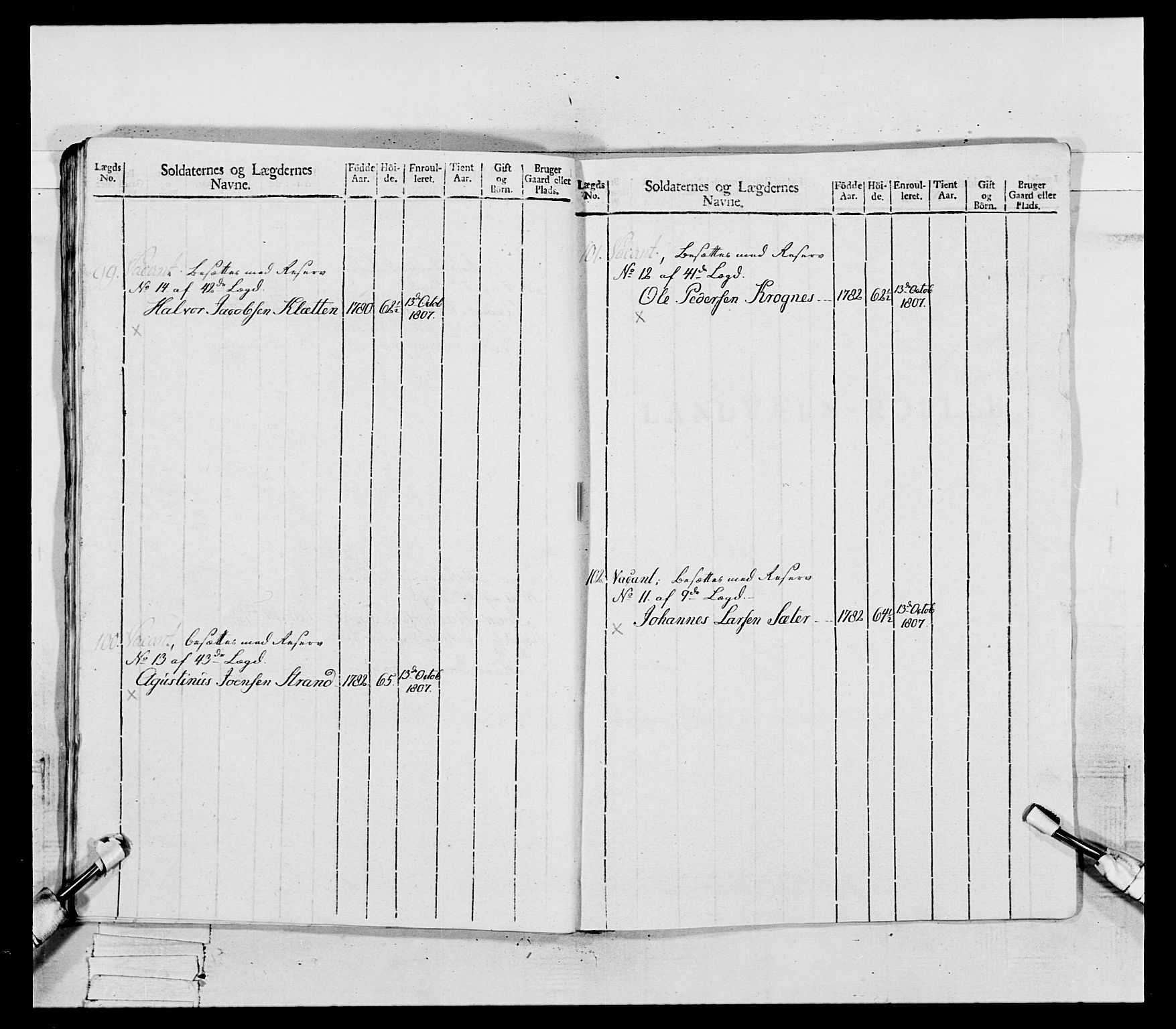 Generalitets- og kommissariatskollegiet, Det kongelige norske kommissariatskollegium, RA/EA-5420/E/Eh/L0081: 2. Trondheimske nasjonale infanteriregiment, 1801-1804, s. 280