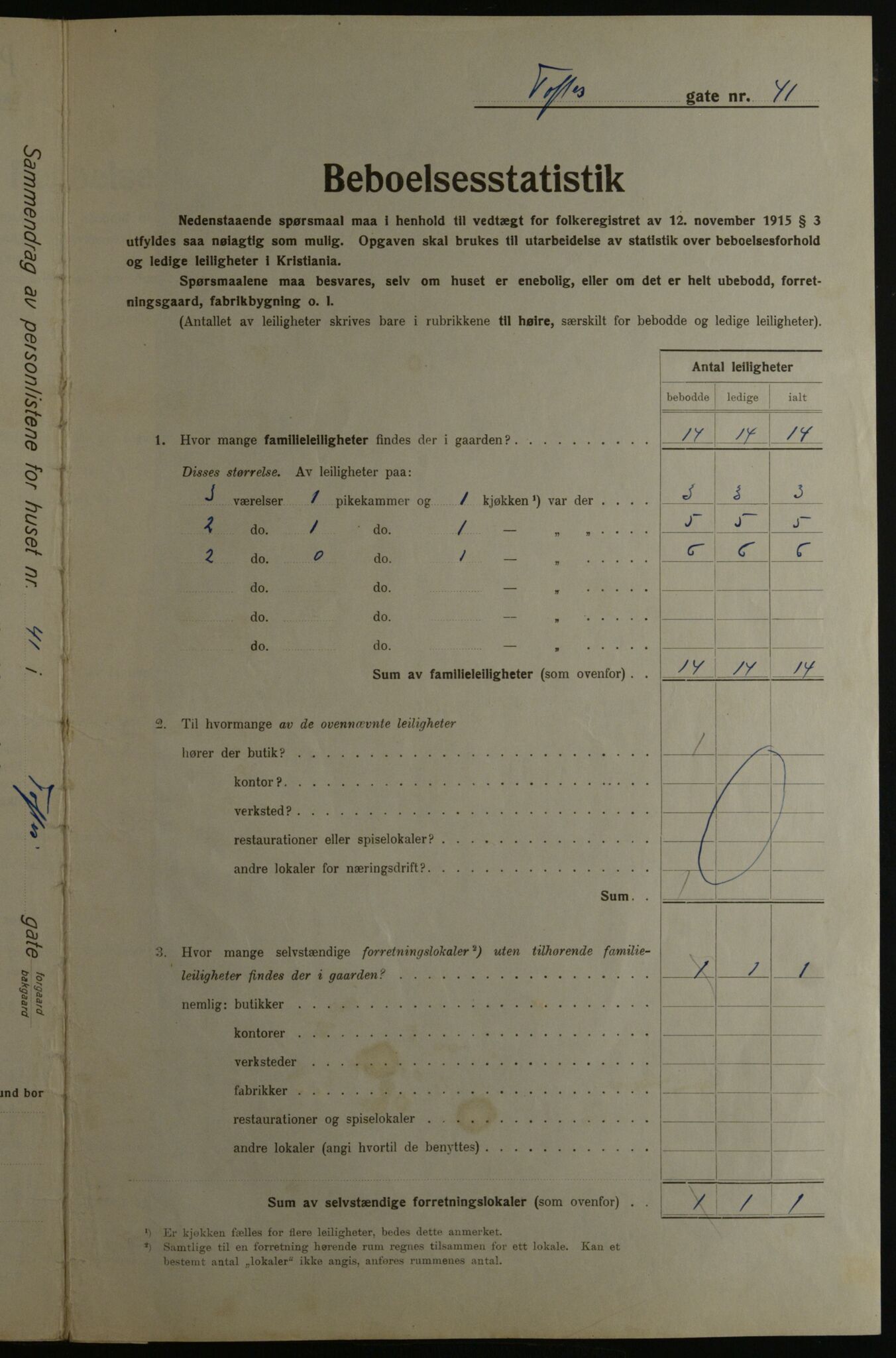 OBA, Kommunal folketelling 1.12.1923 for Kristiania, 1923, s. 124128