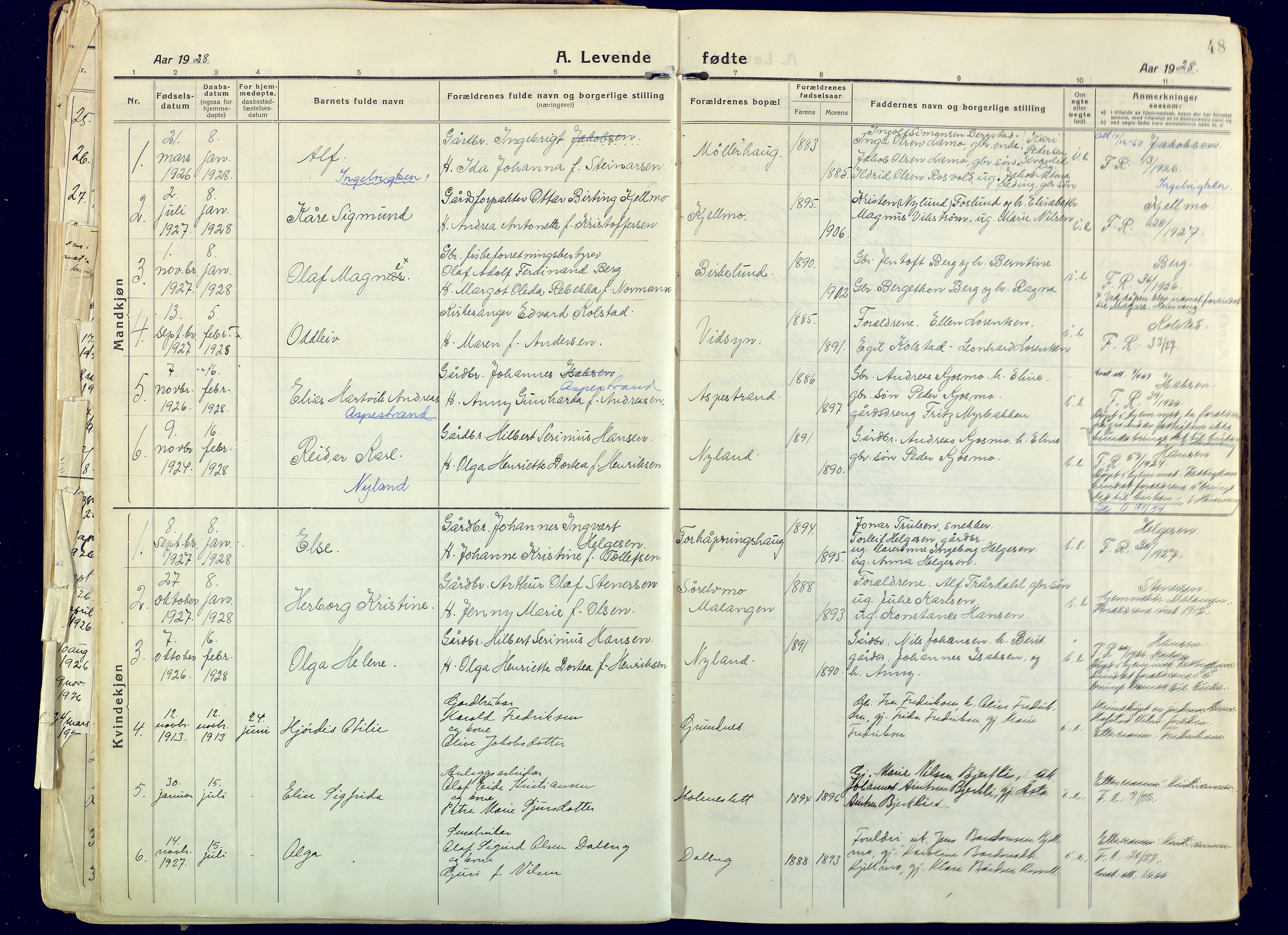 Målselv sokneprestembete, AV/SATØ-S-1311/G/Ga/Gaa/L0014kirke: Ministerialbok nr. 14, 1919-1932, s. 48