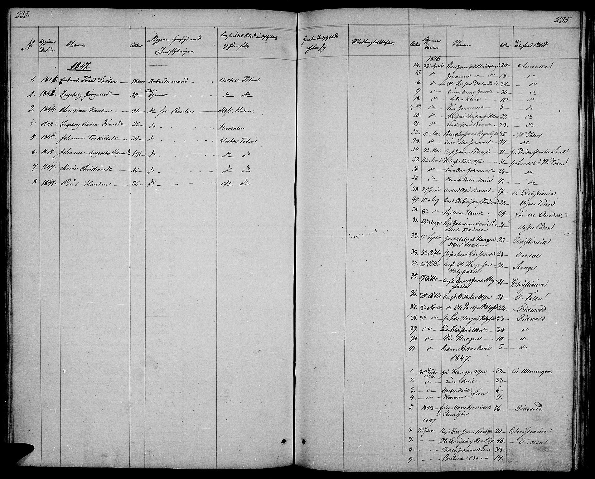 Østre Toten prestekontor, SAH/PREST-104/H/Ha/Hab/L0002: Klokkerbok nr. 2, 1840-1847, s. 235