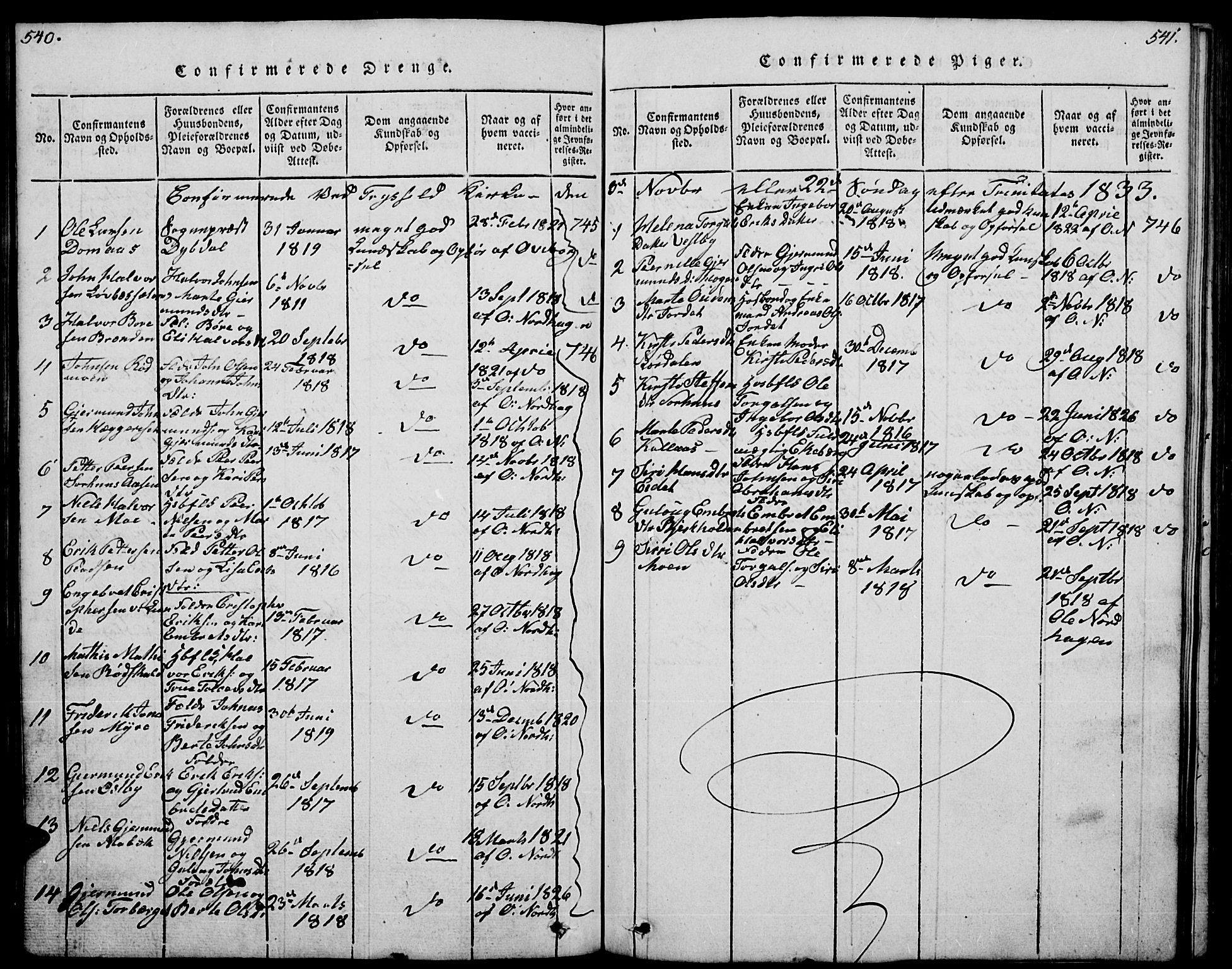 Trysil prestekontor, AV/SAH-PREST-046/H/Ha/Hab/L0004: Klokkerbok nr. 4, 1814-1841, s. 540-541