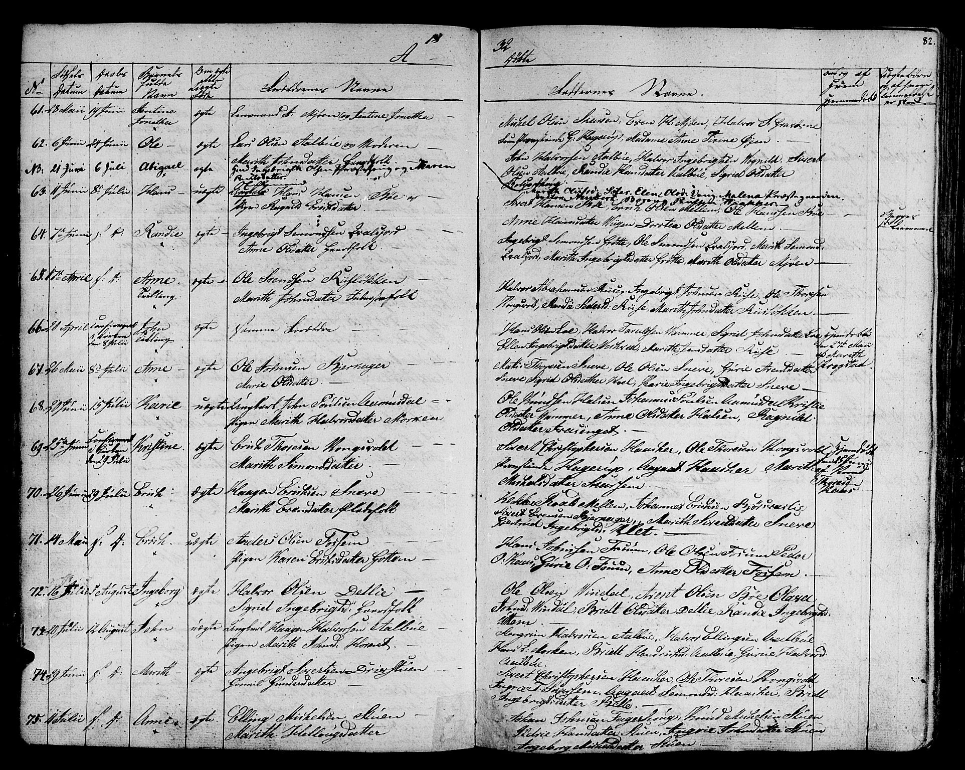Ministerialprotokoller, klokkerbøker og fødselsregistre - Sør-Trøndelag, SAT/A-1456/678/L0897: Ministerialbok nr. 678A06-07, 1821-1847, s. 82