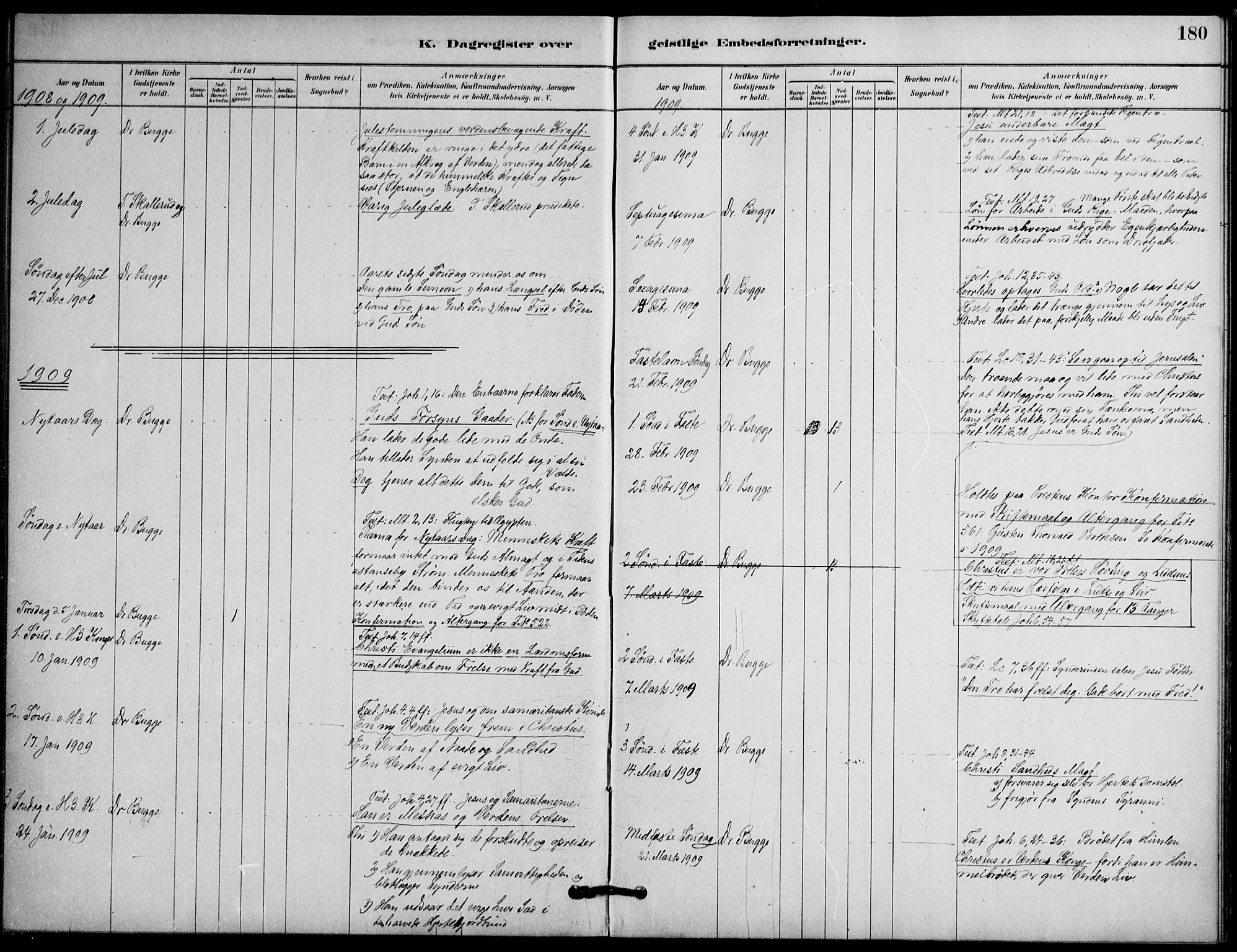 Botsfengslet prestekontor kirkebøker, AV/SAO-A-11688a: Ministerialbok nr. 2, 1881-1914, s. 180