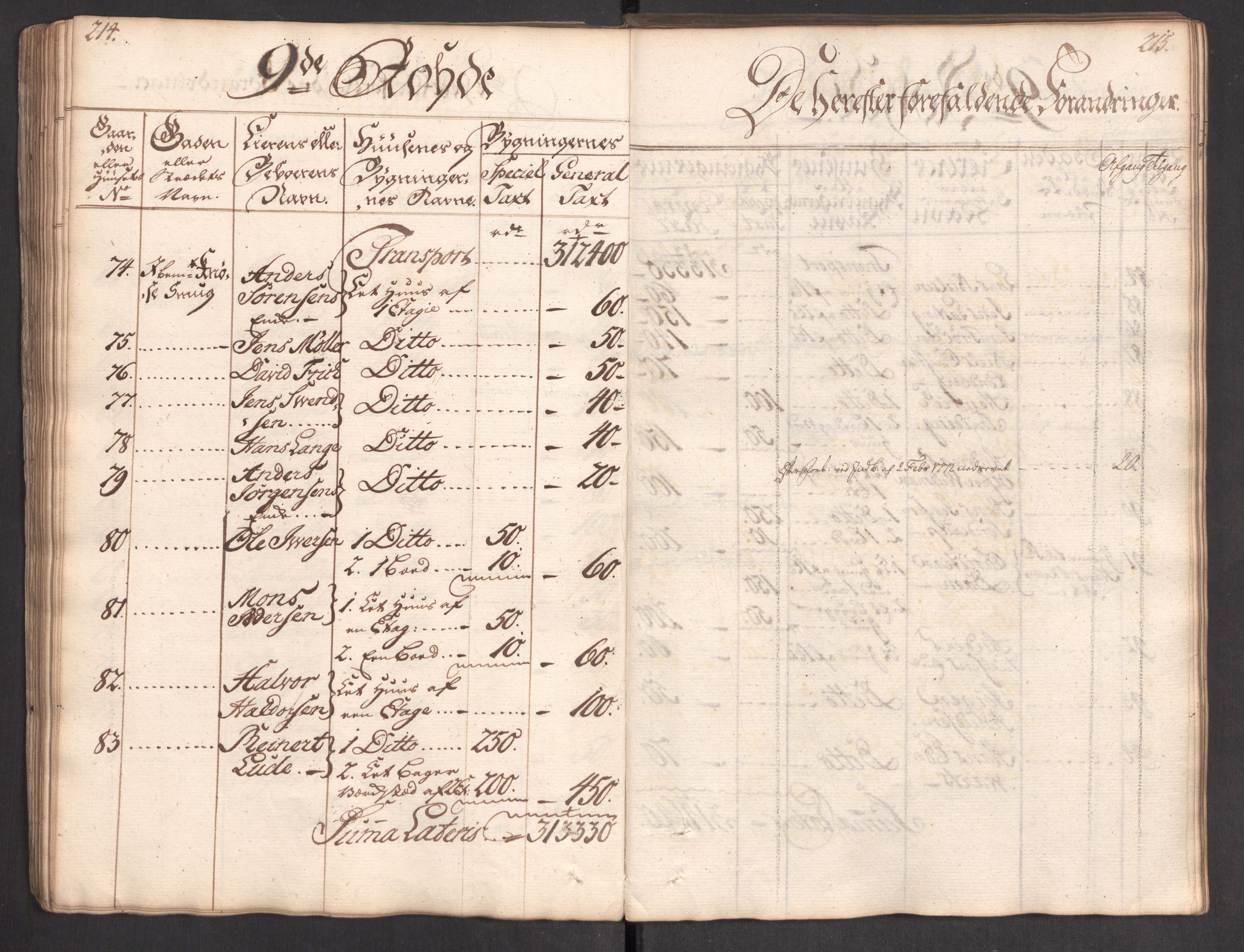 Kommersekollegiet, Brannforsikringskontoret 1767-1814, AV/RA-EA-5458/F/Fa/L0004/0002: Bergen / Branntakstprotokoll, 1767, s. 214-215