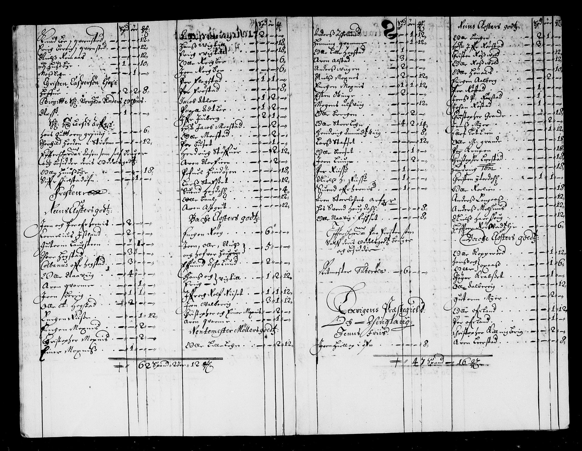 Rentekammeret inntil 1814, Reviderte regnskaper, Stiftamtstueregnskaper, Trondheim stiftamt og Nordland amt, AV/RA-EA-6044/R/Rd/L0045: Trondheim stiftamt, 1674-1676