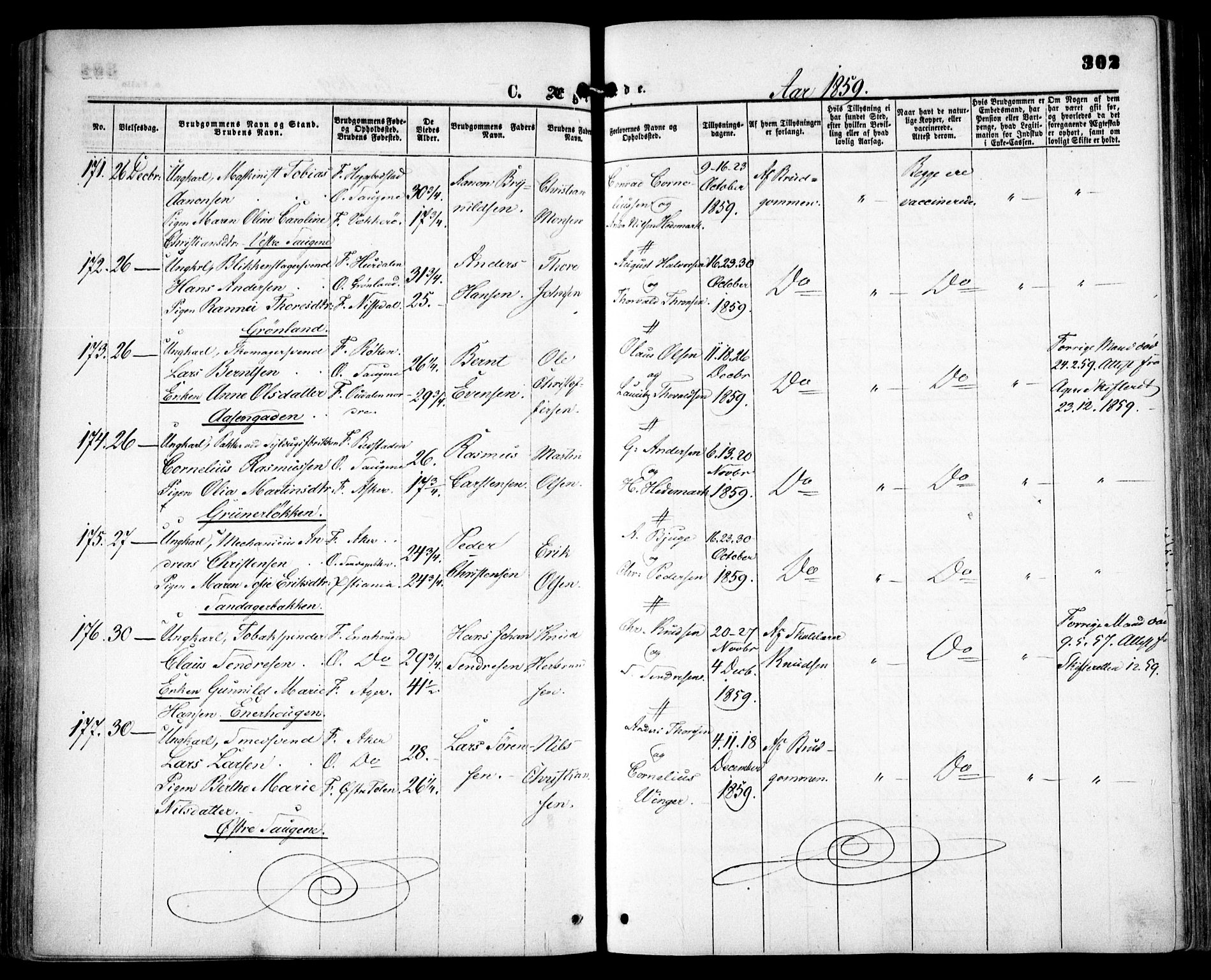 Grønland prestekontor Kirkebøker, SAO/A-10848/F/Fa/L0001: Ministerialbok nr. 1, 1859-1861, s. 302