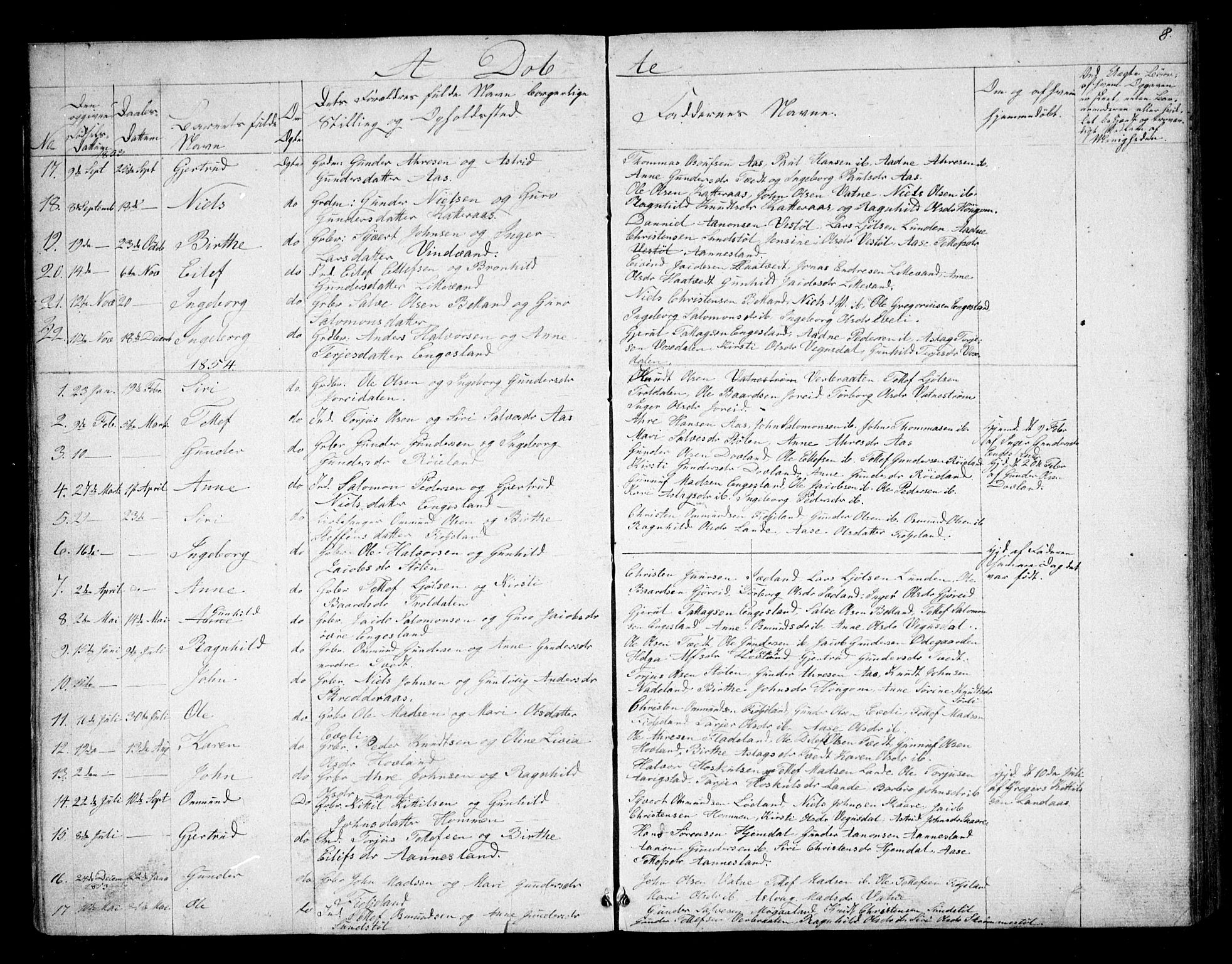 Herefoss sokneprestkontor, AV/SAK-1111-0019/F/Fb/Fbb/L0001: Klokkerbok nr. B 1, 1849-1879, s. 8