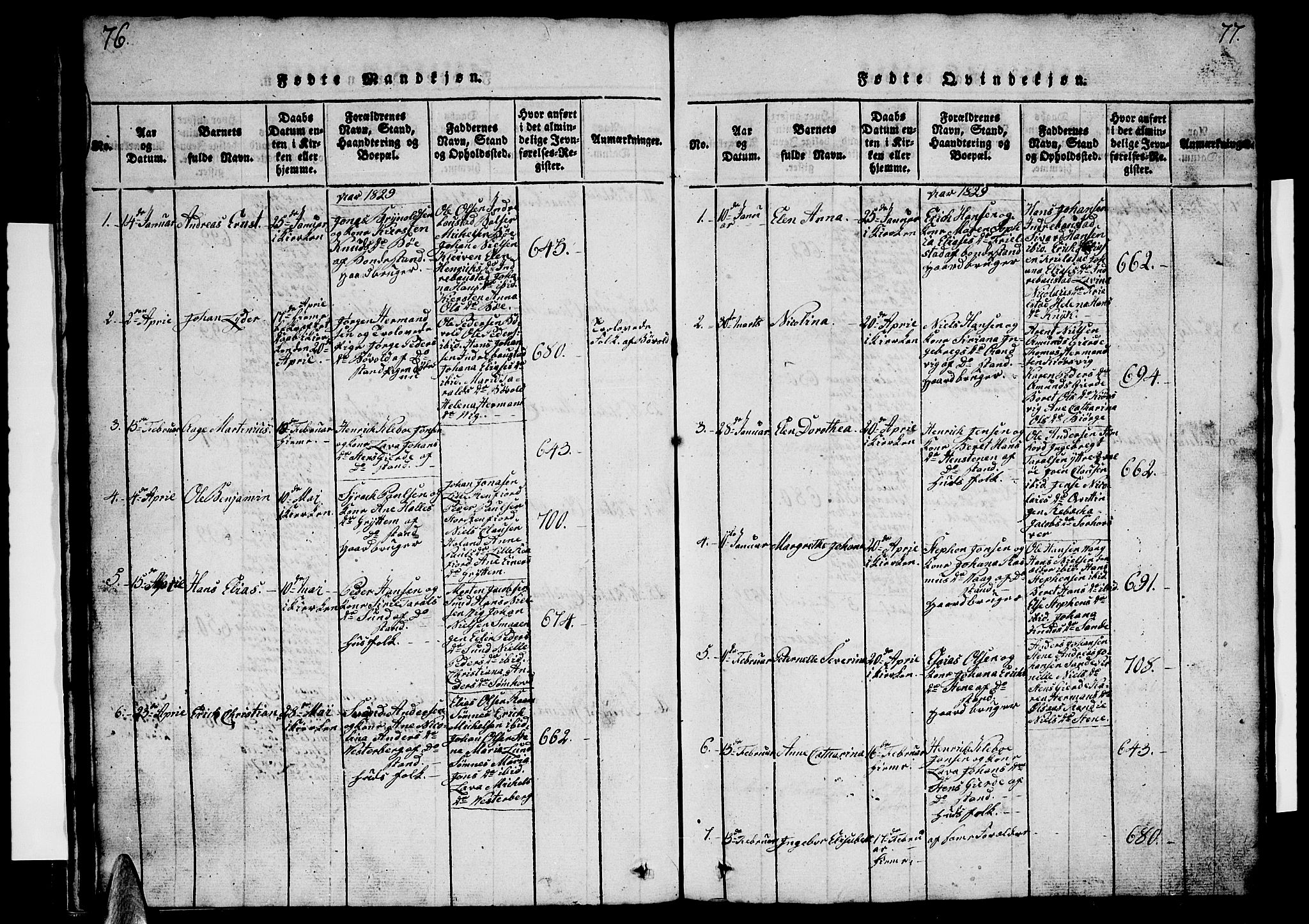 Ministerialprotokoller, klokkerbøker og fødselsregistre - Nordland, AV/SAT-A-1459/812/L0186: Klokkerbok nr. 812C04, 1820-1849, s. 76-77