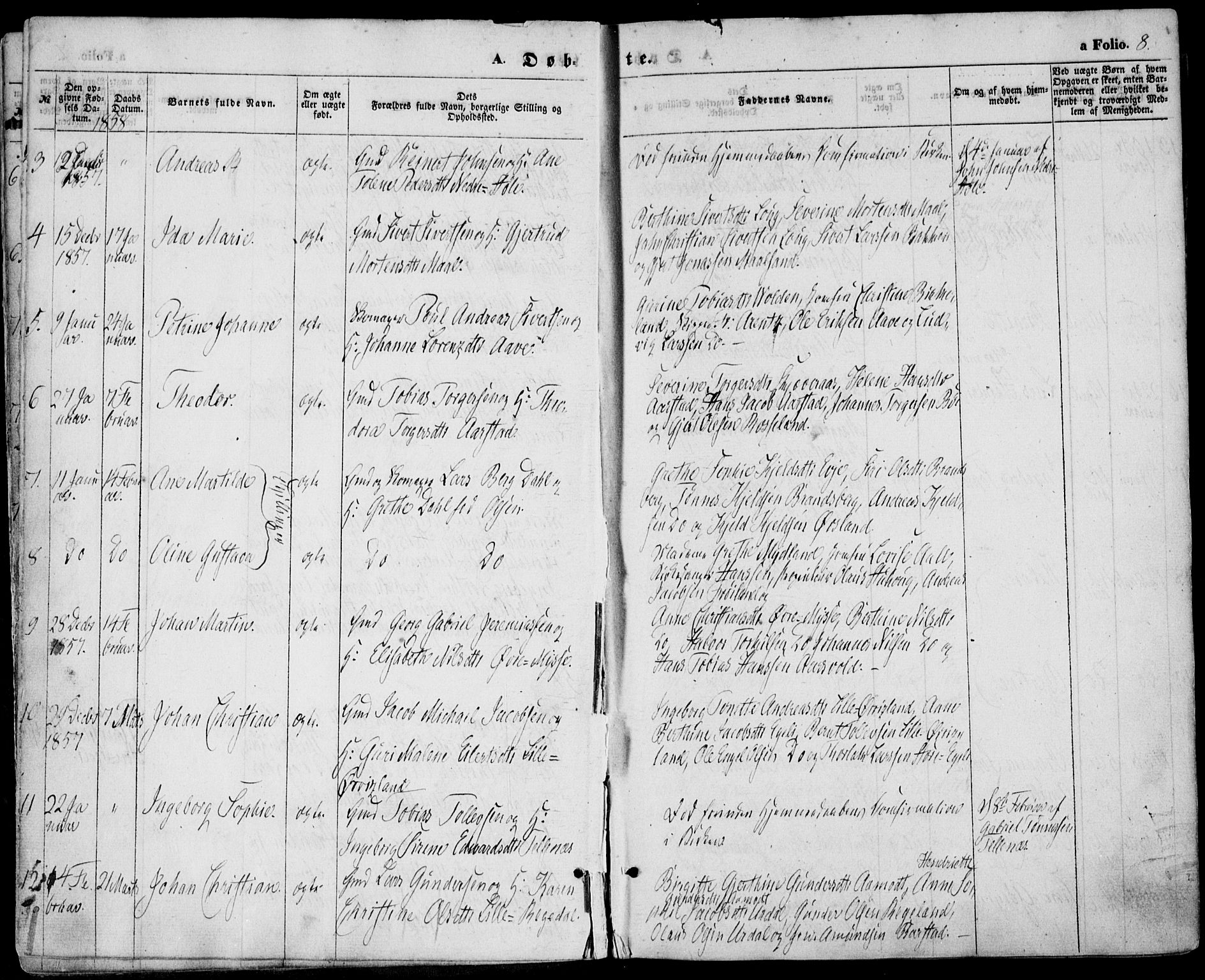 Sokndal sokneprestkontor, AV/SAST-A-101808: Ministerialbok nr. A 9, 1857-1874, s. 8