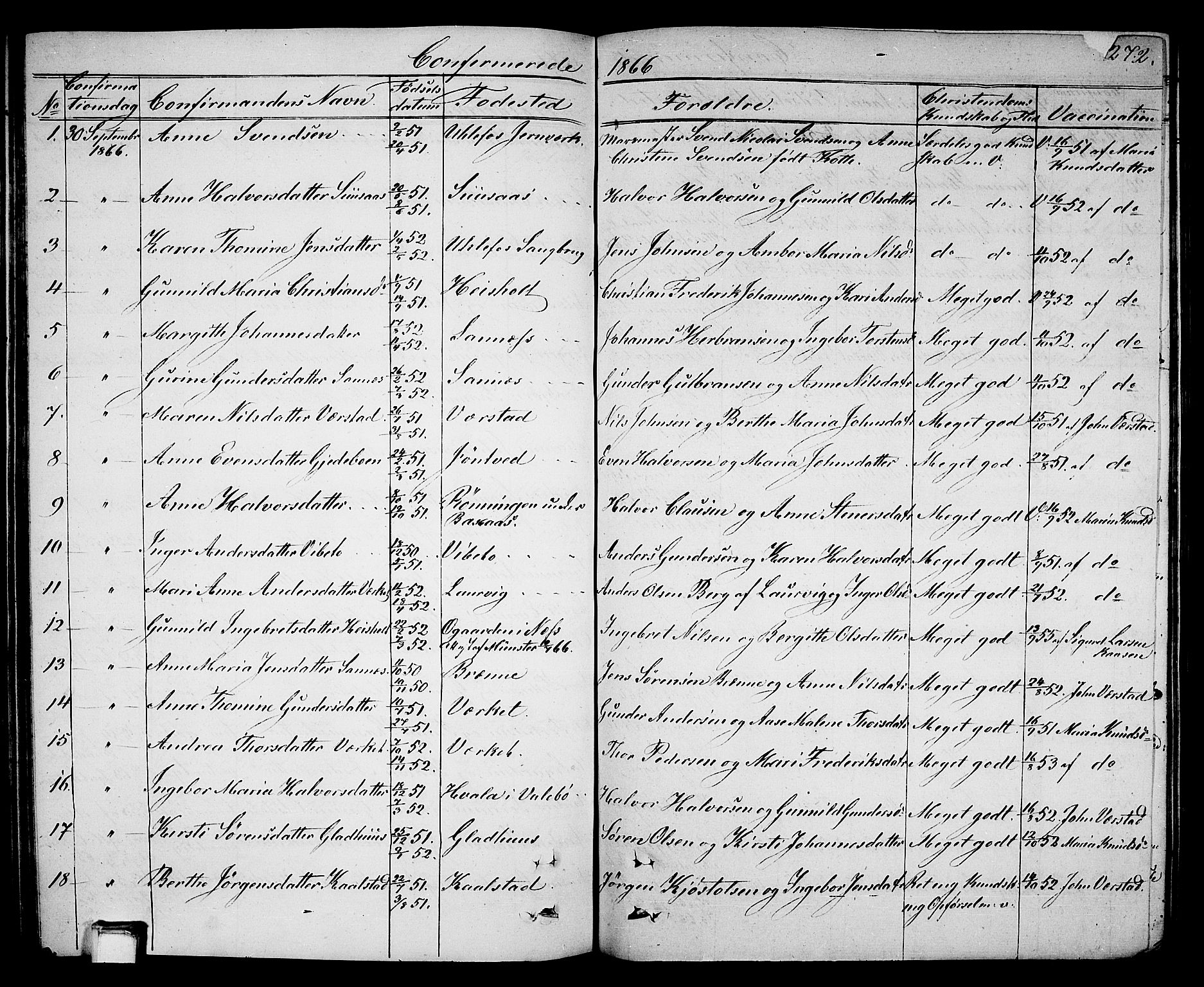 Holla kirkebøker, AV/SAKO-A-272/G/Ga/L0003: Klokkerbok nr. I 3, 1849-1866, s. 272