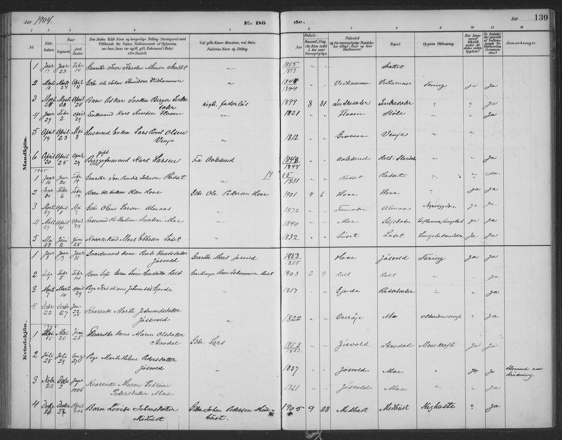 Ministerialprotokoller, klokkerbøker og fødselsregistre - Møre og Romsdal, AV/SAT-A-1454/521/L0299: Ministerialbok nr. 521A01, 1882-1907, s. 139