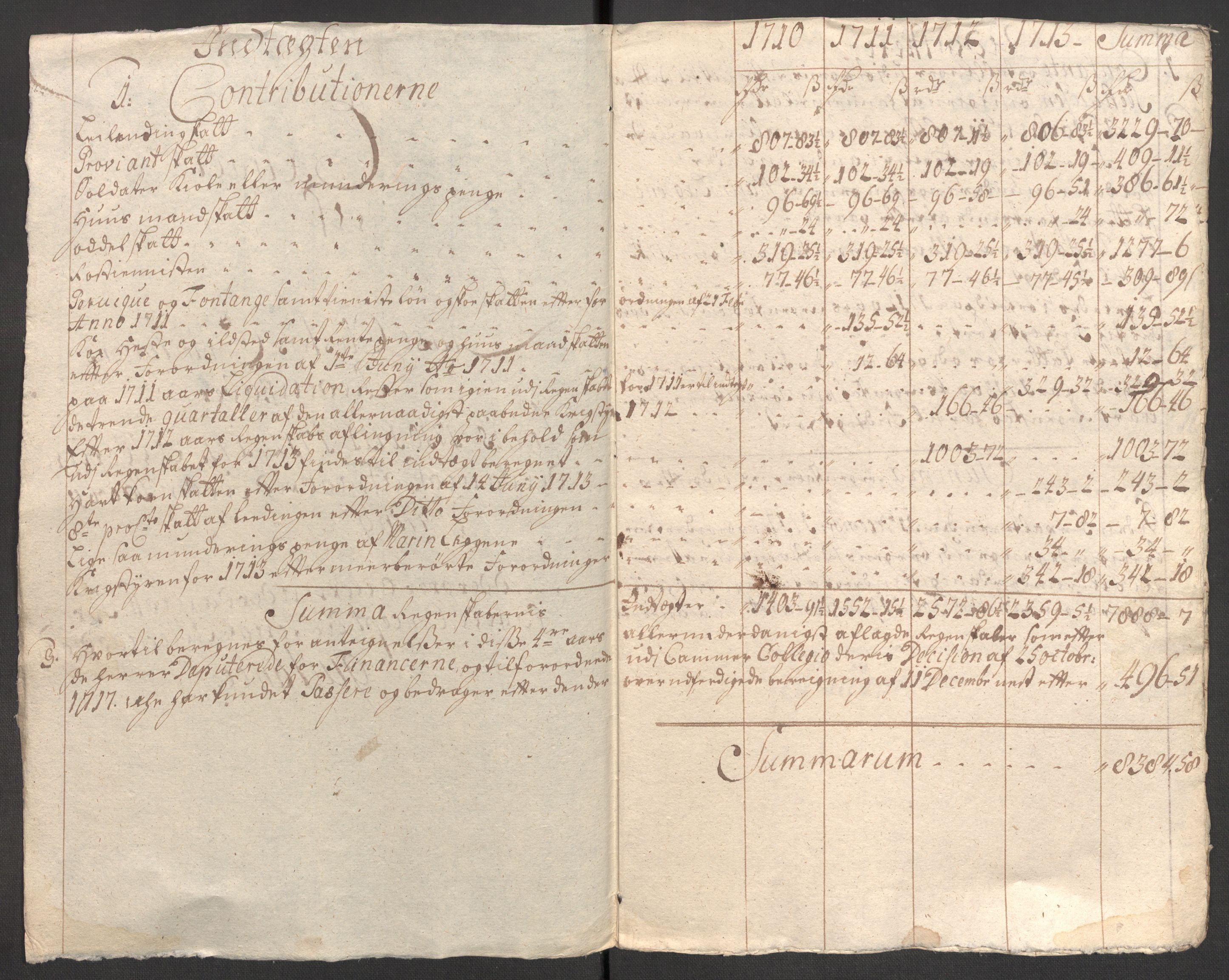 Rentekammeret inntil 1814, Reviderte regnskaper, Fogderegnskap, AV/RA-EA-4092/R50/L3160: Fogderegnskap Lyse kloster, 1710-1719, s. 118