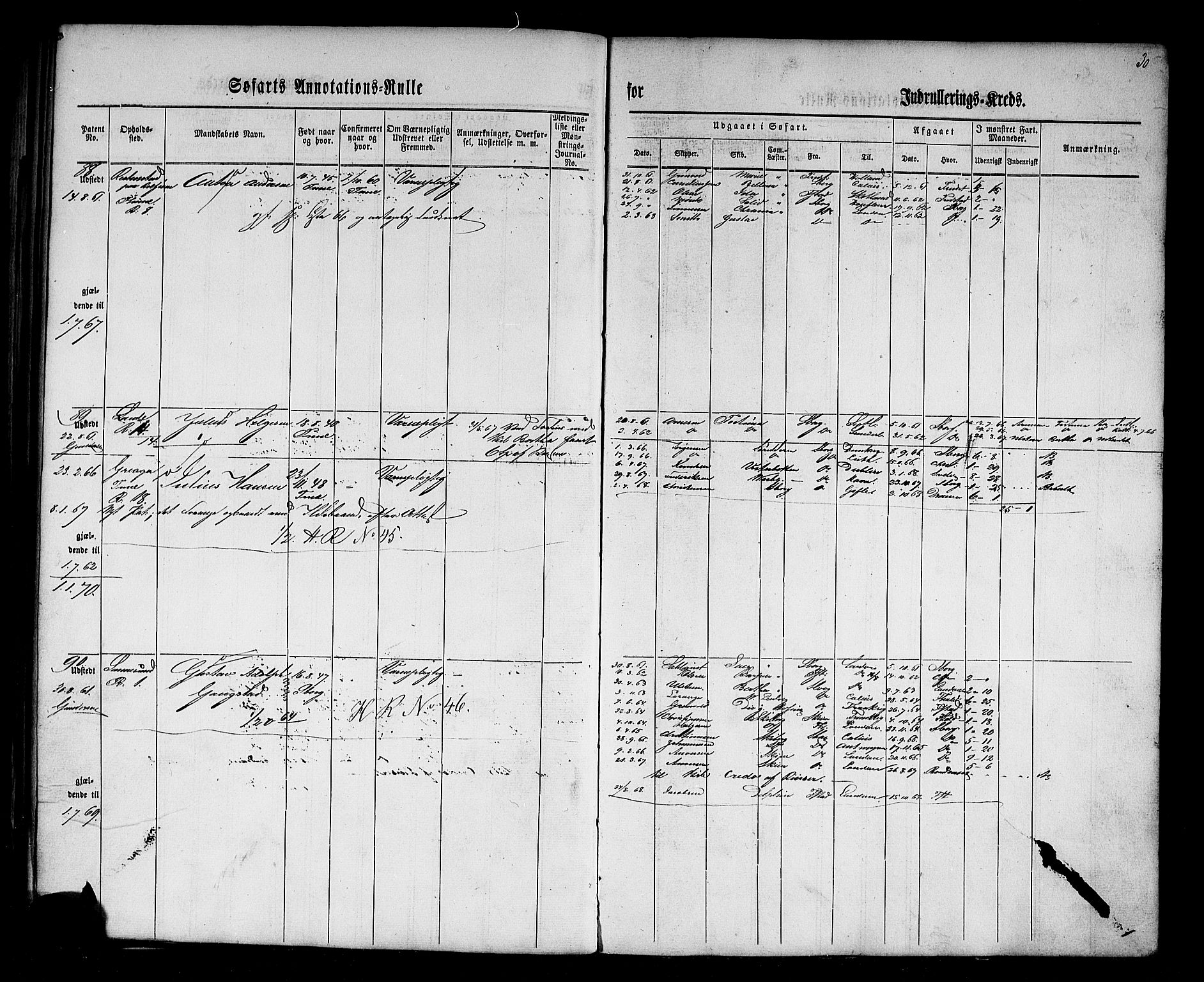 Sarpsborg mønstringskontor, AV/SAO-A-10569c/F/Fc/Fca/L0001: Annotasjonsrulle, 1860-1868, s. 33