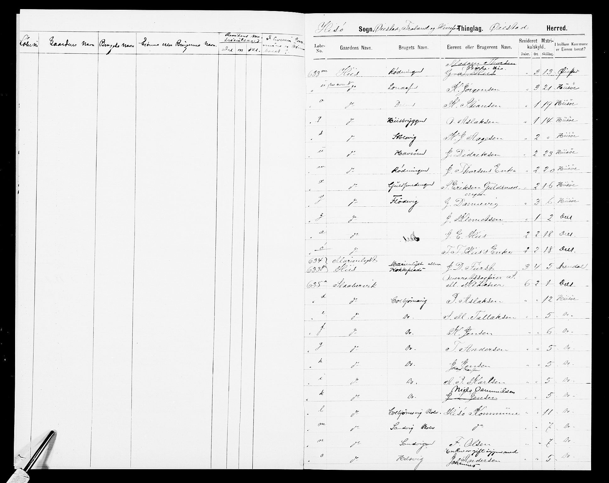 SAK, Folketelling 1875 for 0922P Hisøy prestegjeld, 1875, s. 6