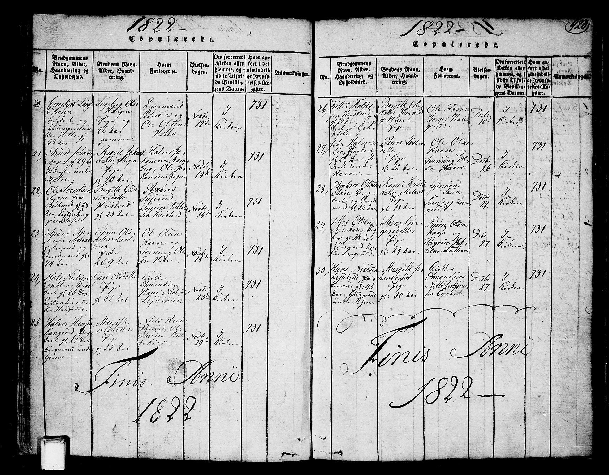 Heddal kirkebøker, SAKO/A-268/F/Fa/L0005: Ministerialbok nr. I 5, 1814-1837, s. 419-420