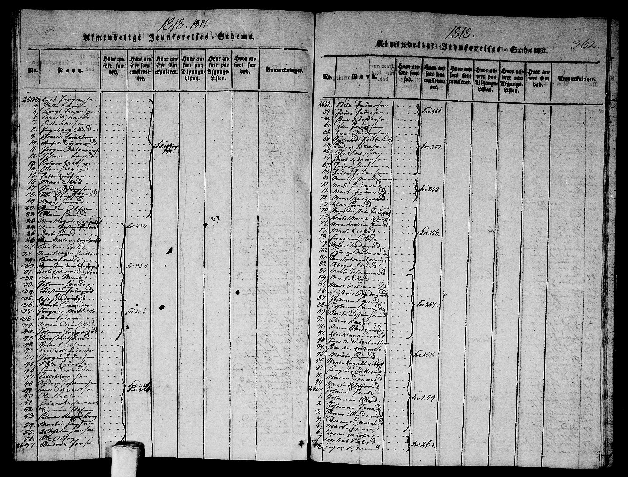 Asker prestekontor Kirkebøker, SAO/A-10256a/G/Ga/L0001: Klokkerbok nr. I 1, 1814-1830, s. 362