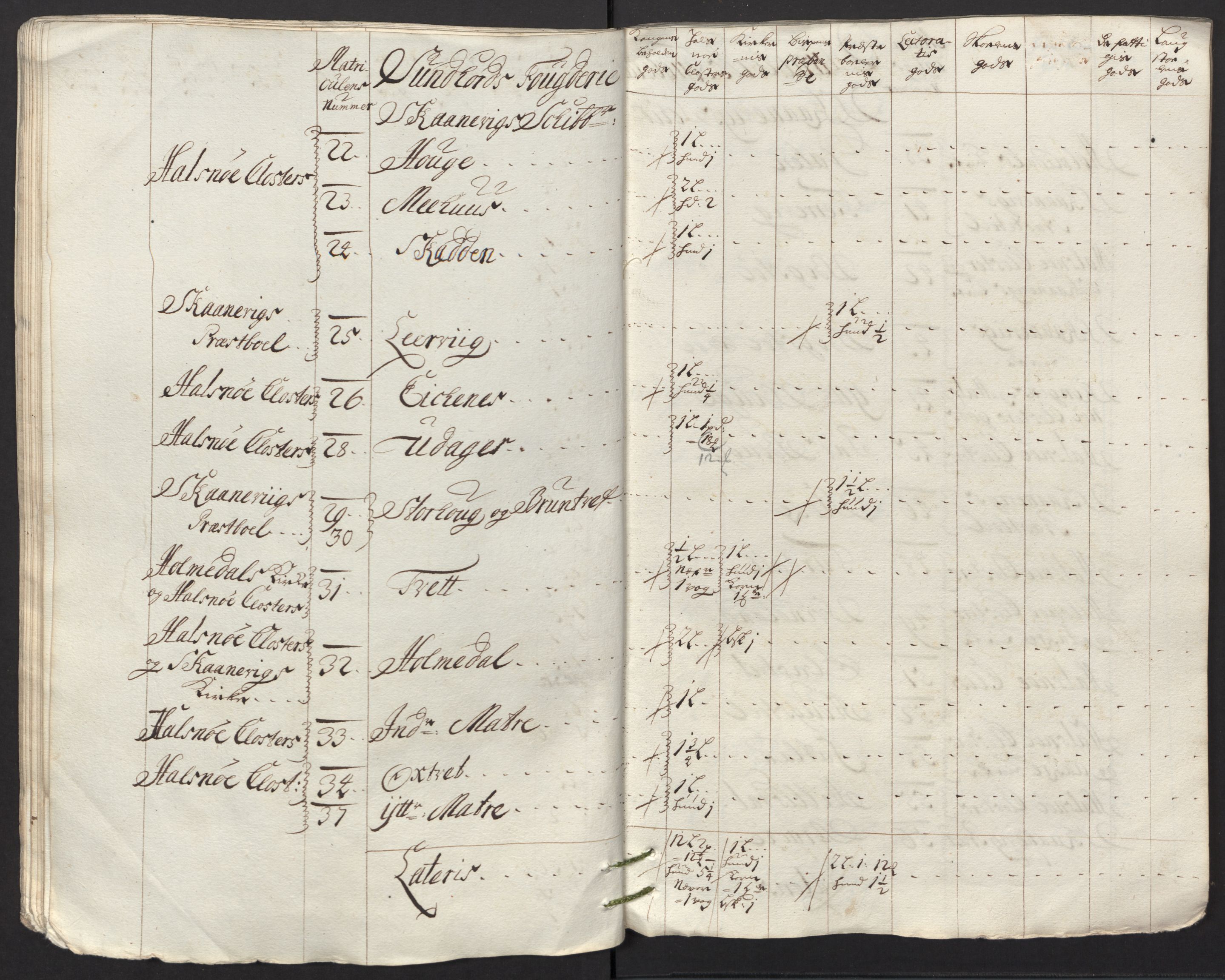 Rentekammeret inntil 1814, Reviderte regnskaper, Fogderegnskap, AV/RA-EA-4092/R48/L2991: Fogderegnskap Sunnhordland og Hardanger, 1715, s. 311
