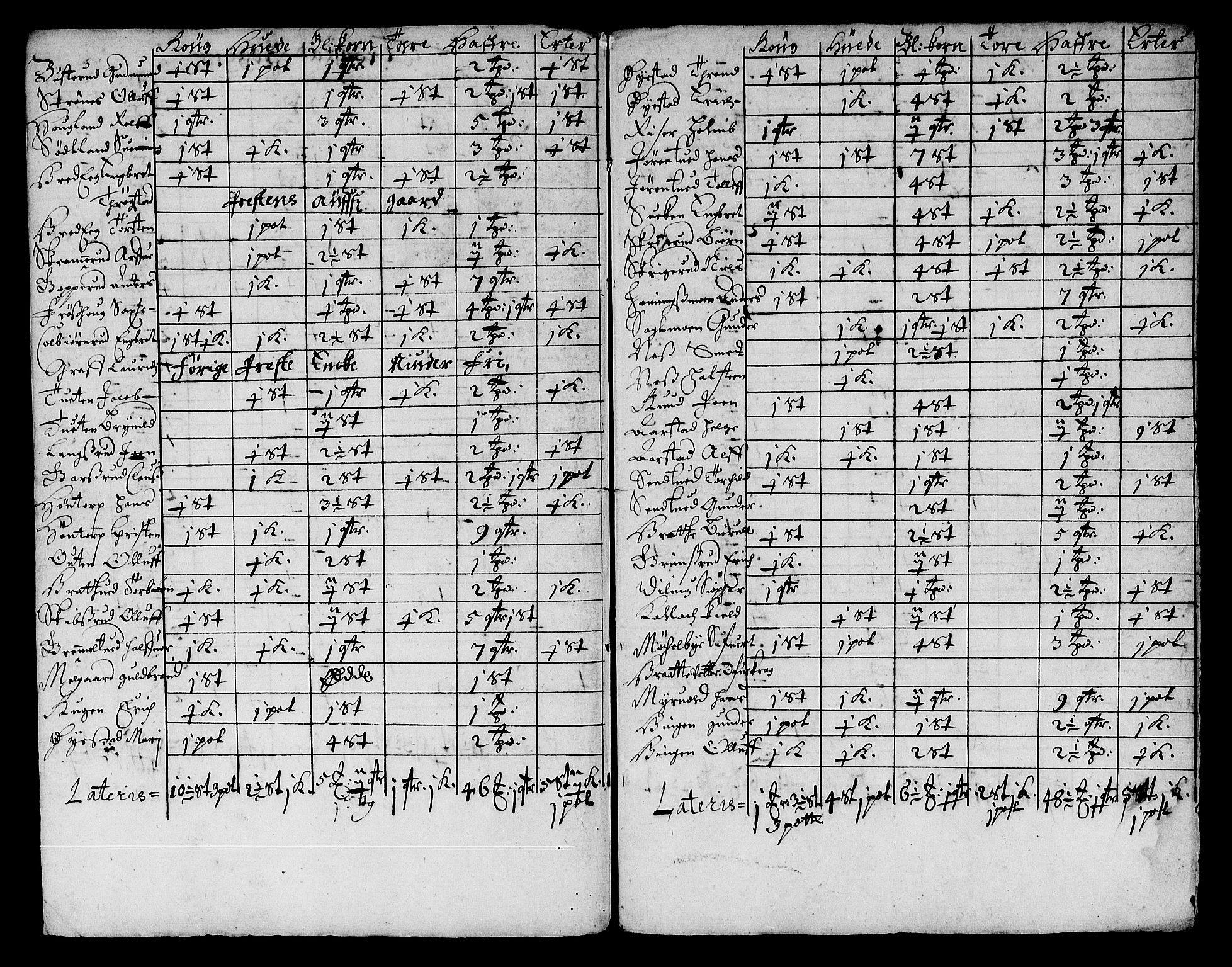 Rentekammeret inntil 1814, Reviderte regnskaper, Stiftamtstueregnskaper, Landkommissariatet på Akershus og Akershus stiftamt, AV/RA-EA-5869/R/Ra/L0029: Landkommissariatet på Akershus, 1665