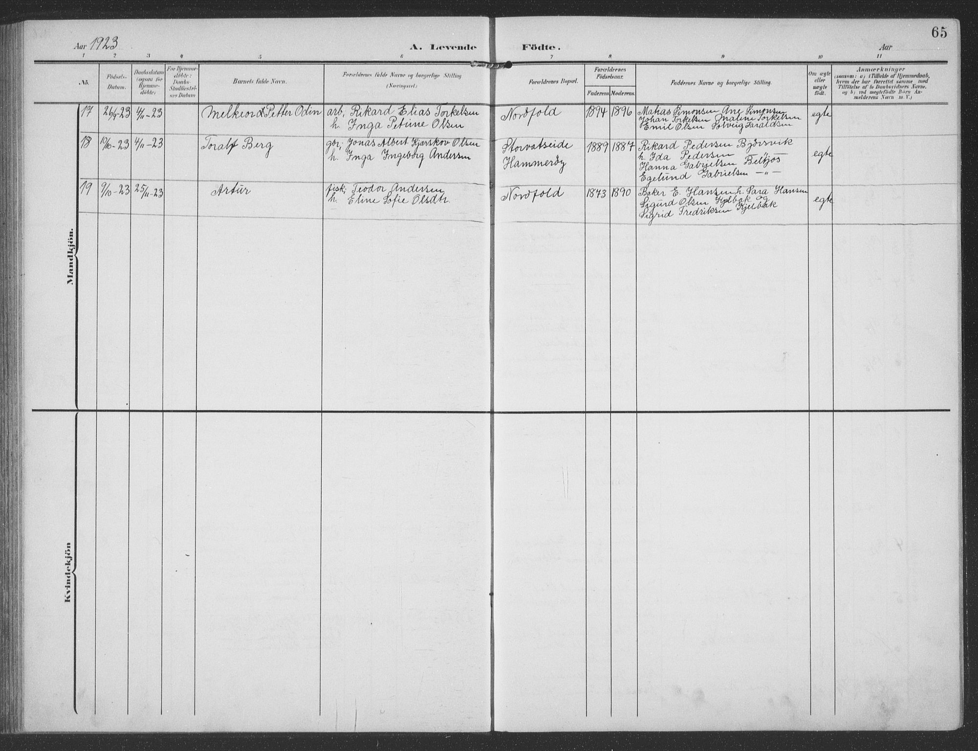 Ministerialprotokoller, klokkerbøker og fødselsregistre - Nordland, AV/SAT-A-1459/858/L0835: Klokkerbok nr. 858C02, 1904-1940, s. 65