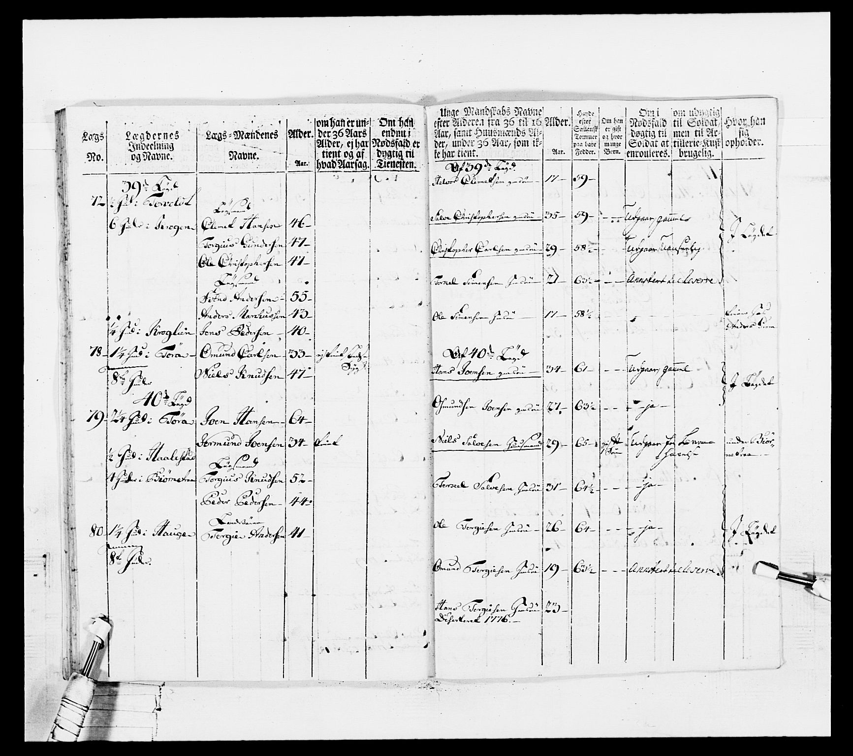 Generalitets- og kommissariatskollegiet, Det kongelige norske kommissariatskollegium, AV/RA-EA-5420/E/Eh/L0102: 1. Vesterlenske nasjonale infanteriregiment, 1778-1780, s. 467