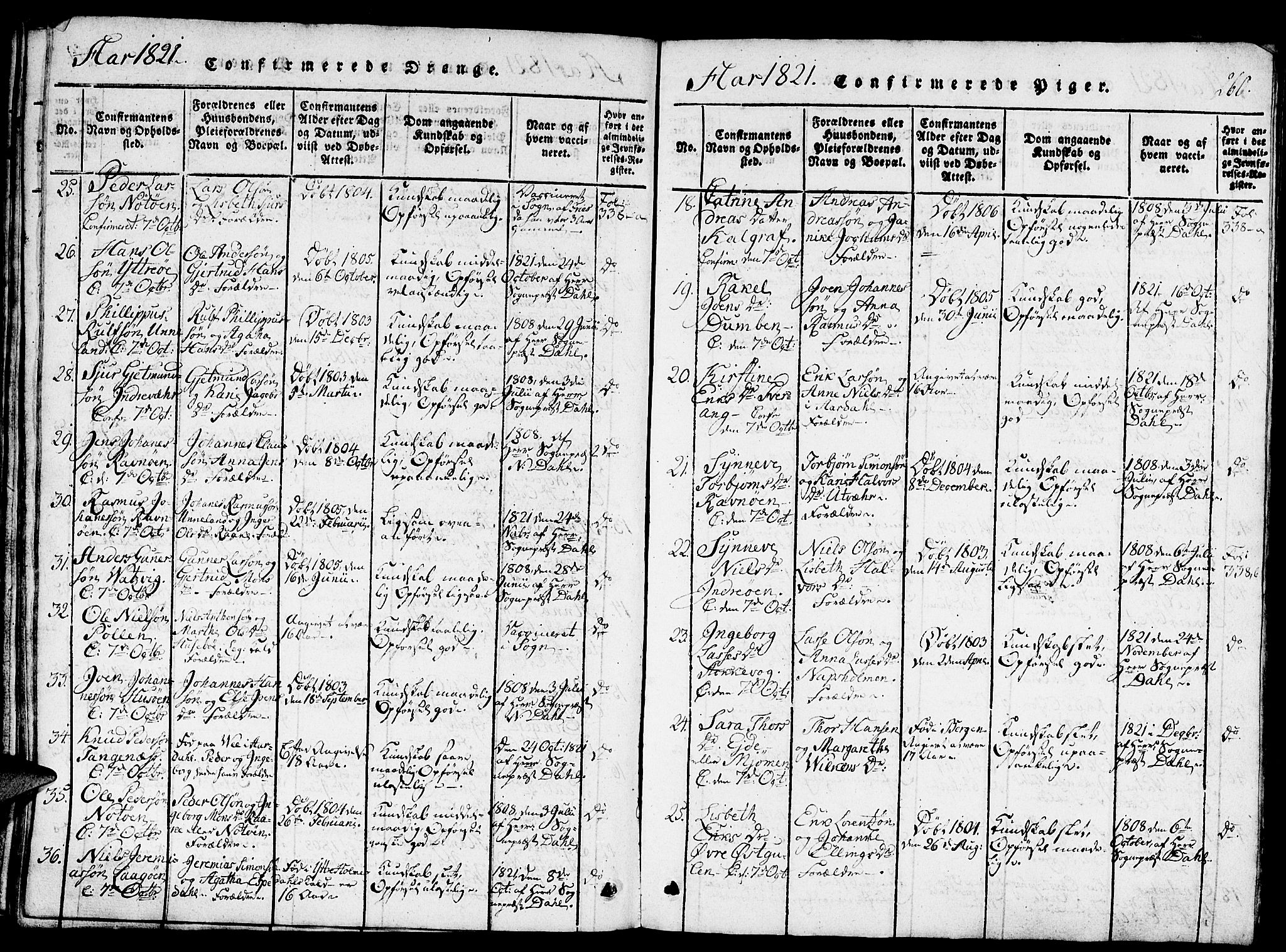 Gulen sokneprestembete, AV/SAB-A-80201/H/Haa/Haaa/L0018: Ministerialbok nr. A 18, 1816-1825, s. 260