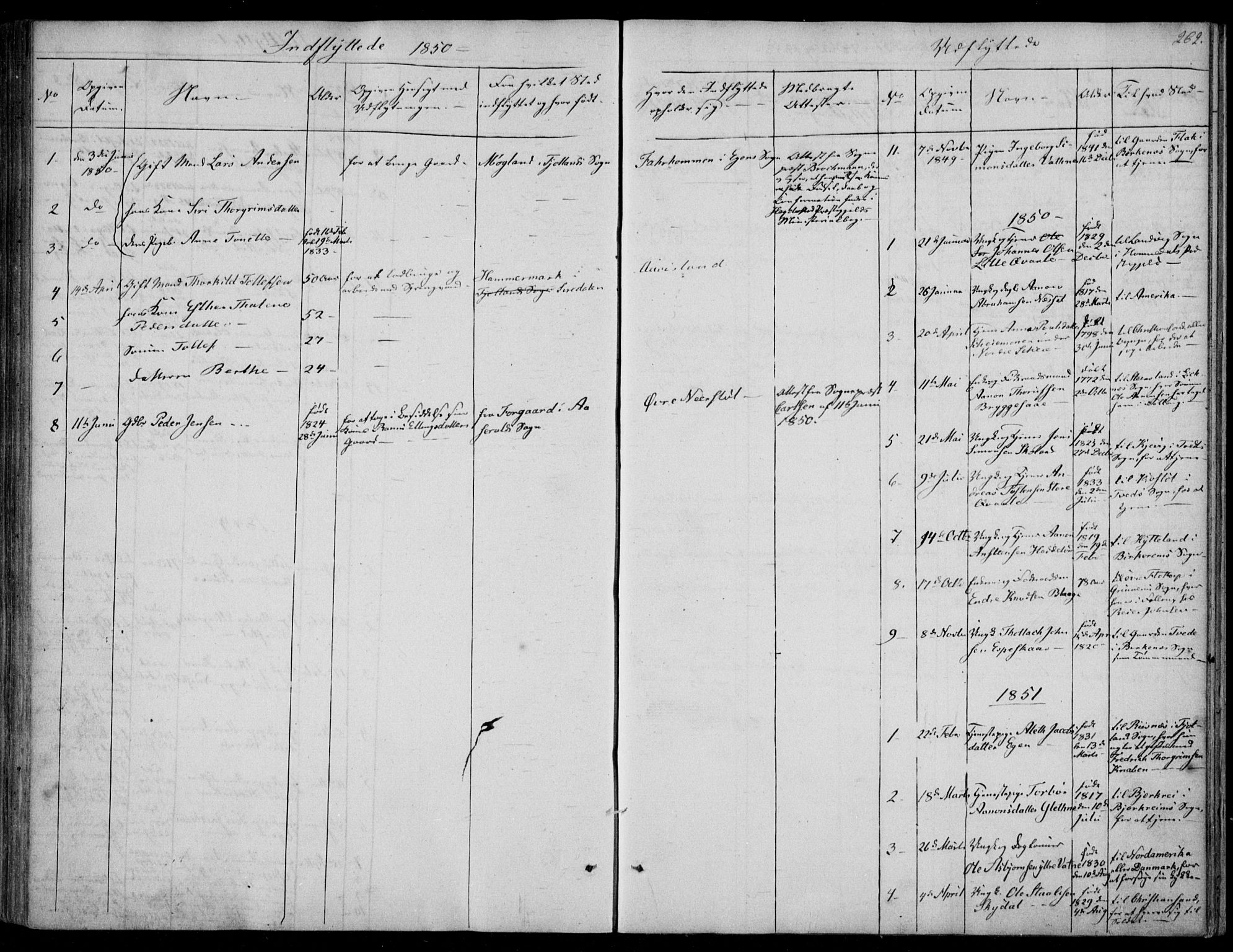 Hægebostad sokneprestkontor, SAK/1111-0024/F/Fa/Fab/L0002: Ministerialbok nr. A 2, 1836-1872, s. 262