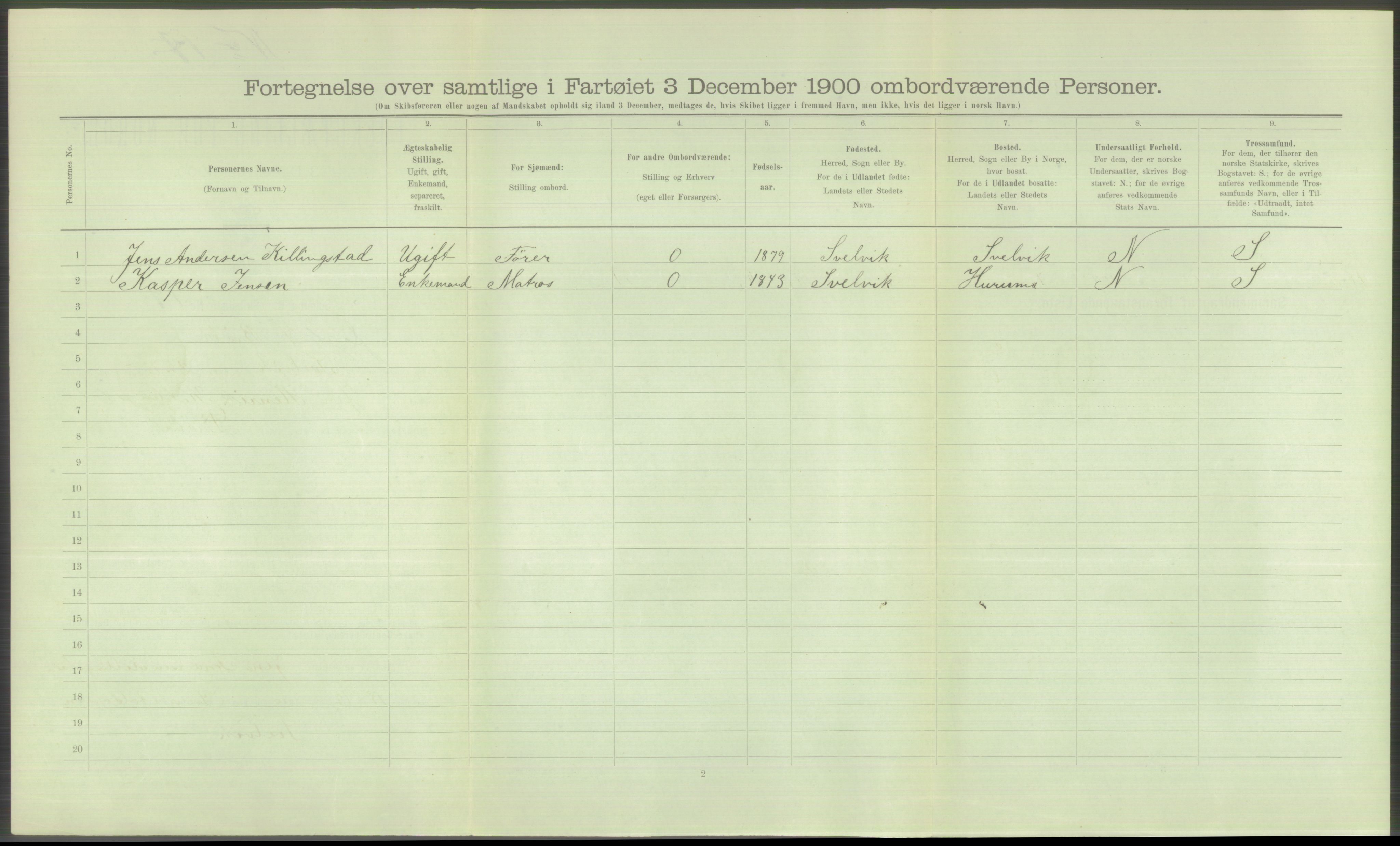 RA, Folketelling 1900 - skipslister med personlister for skip i norske havner, utenlandske havner og til havs, 1900, s. 406