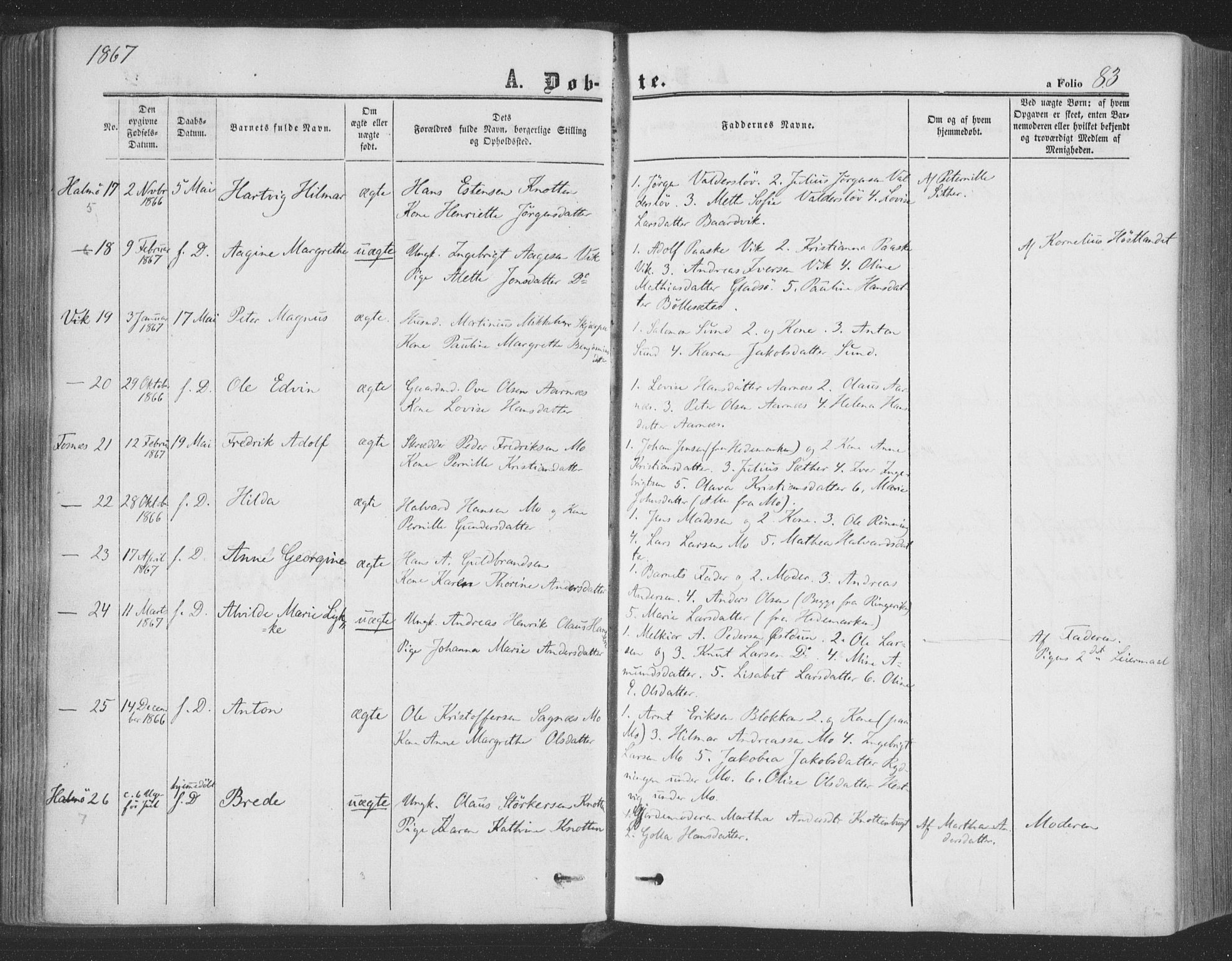 Ministerialprotokoller, klokkerbøker og fødselsregistre - Nord-Trøndelag, SAT/A-1458/773/L0615: Ministerialbok nr. 773A06, 1857-1870, s. 83