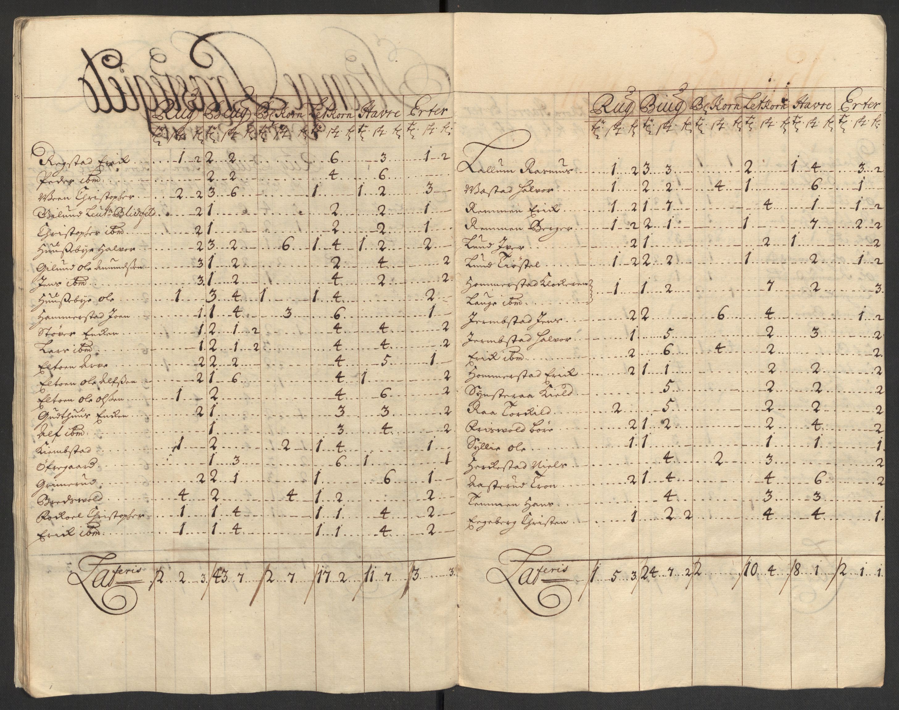 Rentekammeret inntil 1814, Reviderte regnskaper, Fogderegnskap, AV/RA-EA-4092/R16/L1043: Fogderegnskap Hedmark, 1706-1707, s. 342