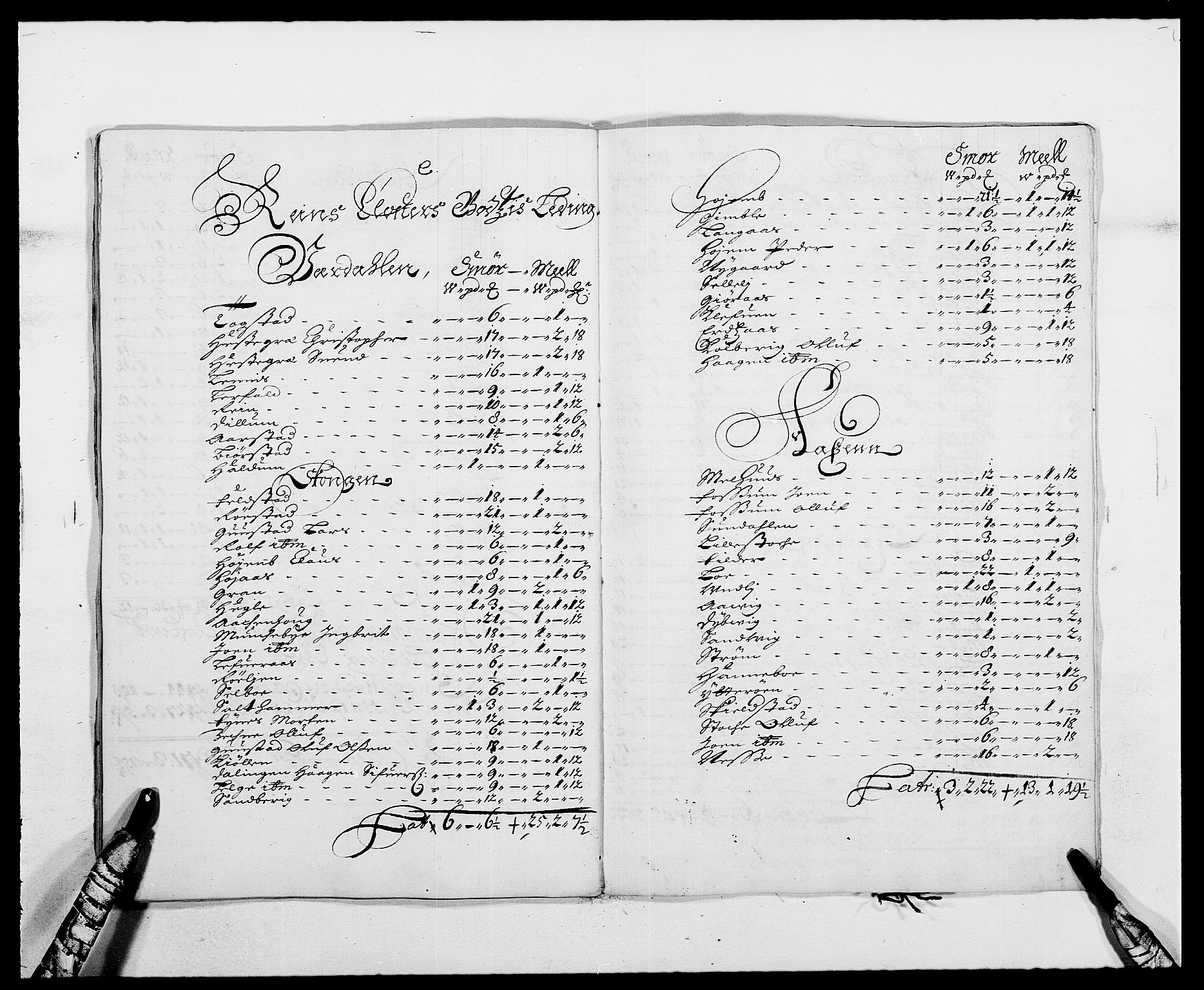 Rentekammeret inntil 1814, Reviderte regnskaper, Fogderegnskap, RA/EA-4092/R62/L4183: Fogderegnskap Stjørdal og Verdal, 1687-1689, s. 275