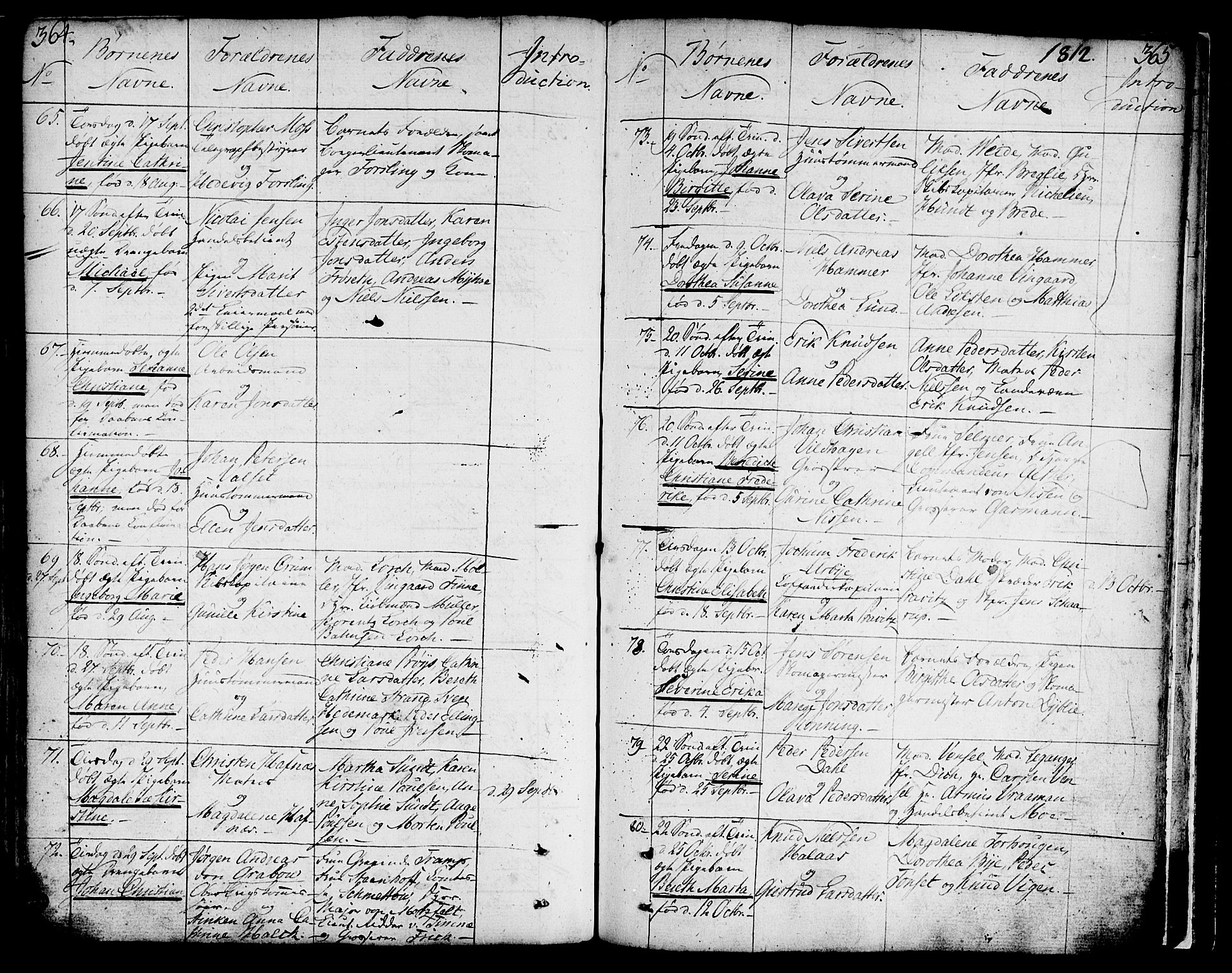 Ministerialprotokoller, klokkerbøker og fødselsregistre - Sør-Trøndelag, AV/SAT-A-1456/602/L0104: Ministerialbok nr. 602A02, 1774-1814, s. 364-365