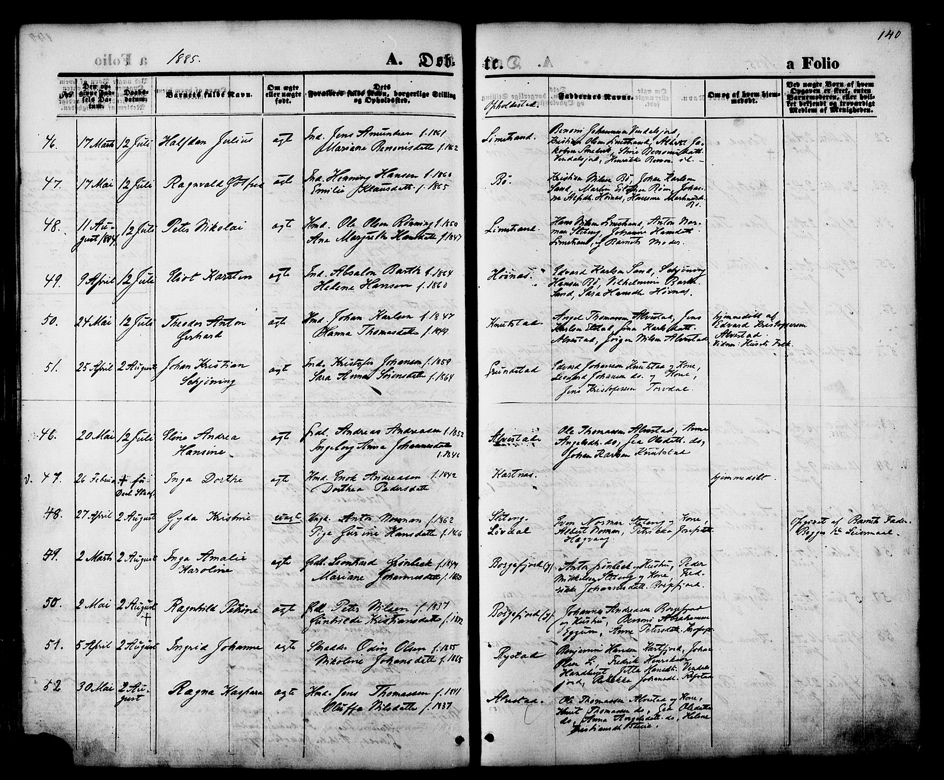 Ministerialprotokoller, klokkerbøker og fødselsregistre - Nordland, AV/SAT-A-1459/880/L1132: Ministerialbok nr. 880A06, 1869-1887, s. 140