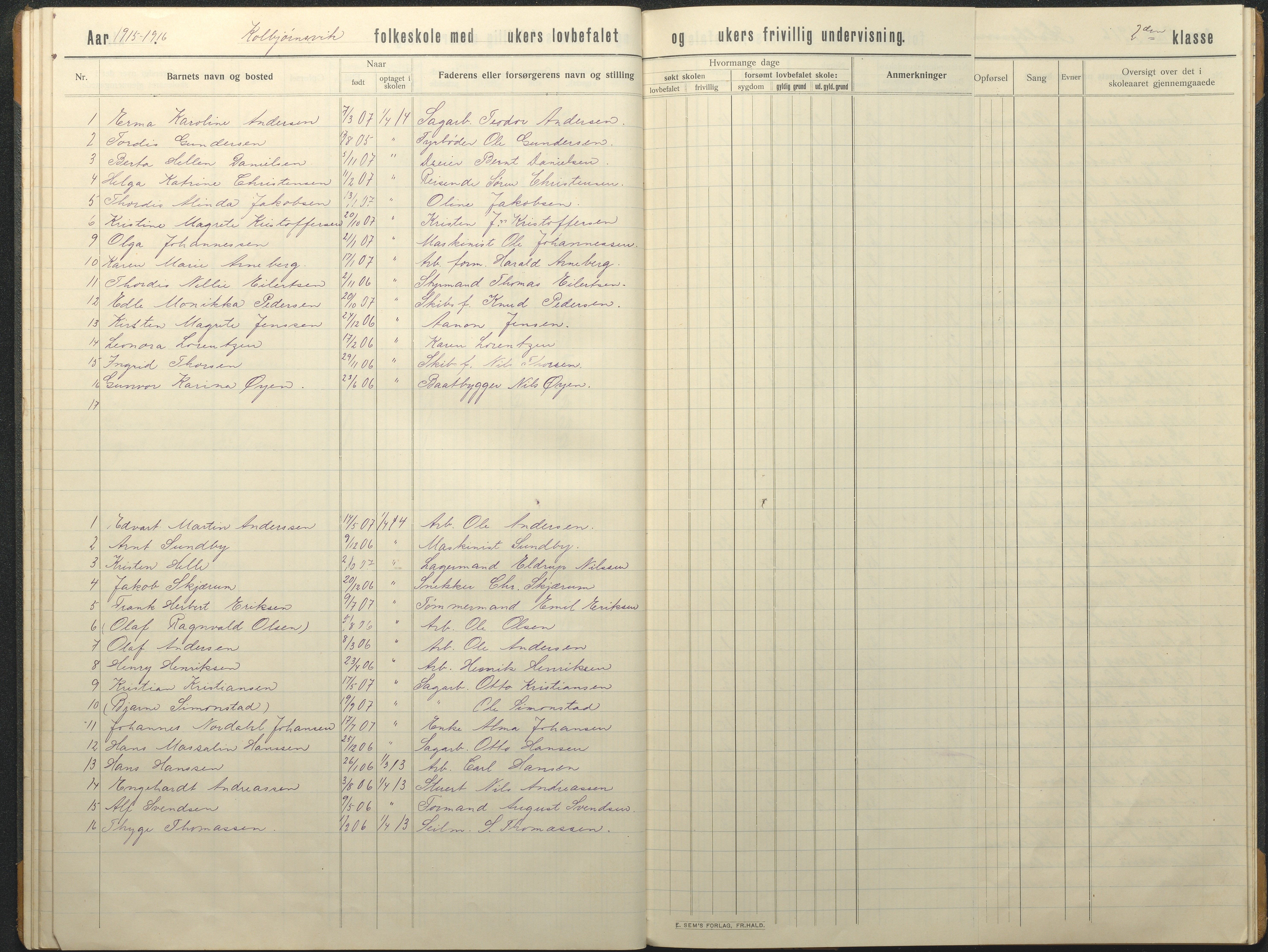 Hisøy kommune frem til 1991, AAKS/KA0922-PK/32/L0017: Skoleprotokoll, 1908-1920